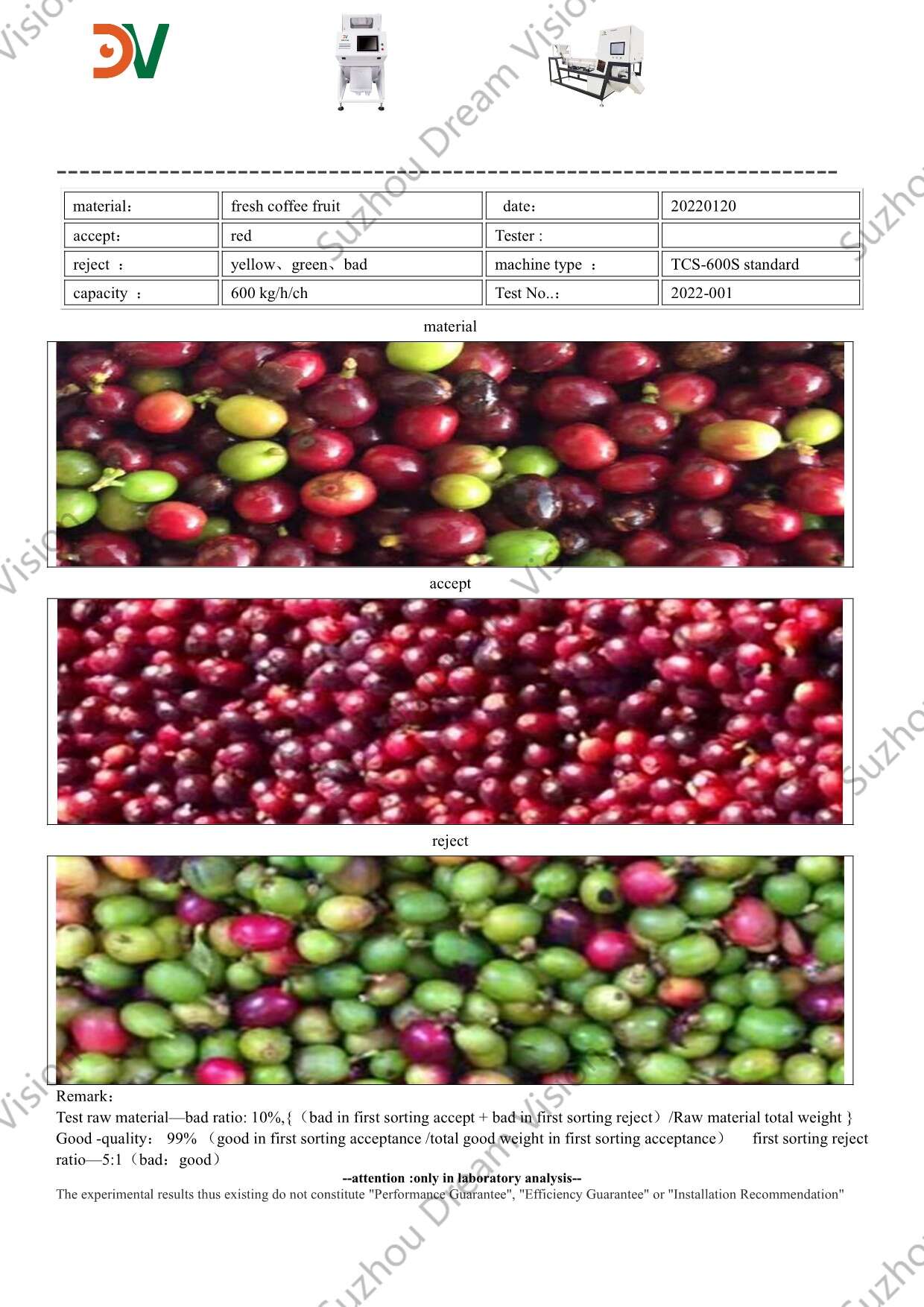 Rapport sur le trieur de couleurs de fruits de café frais