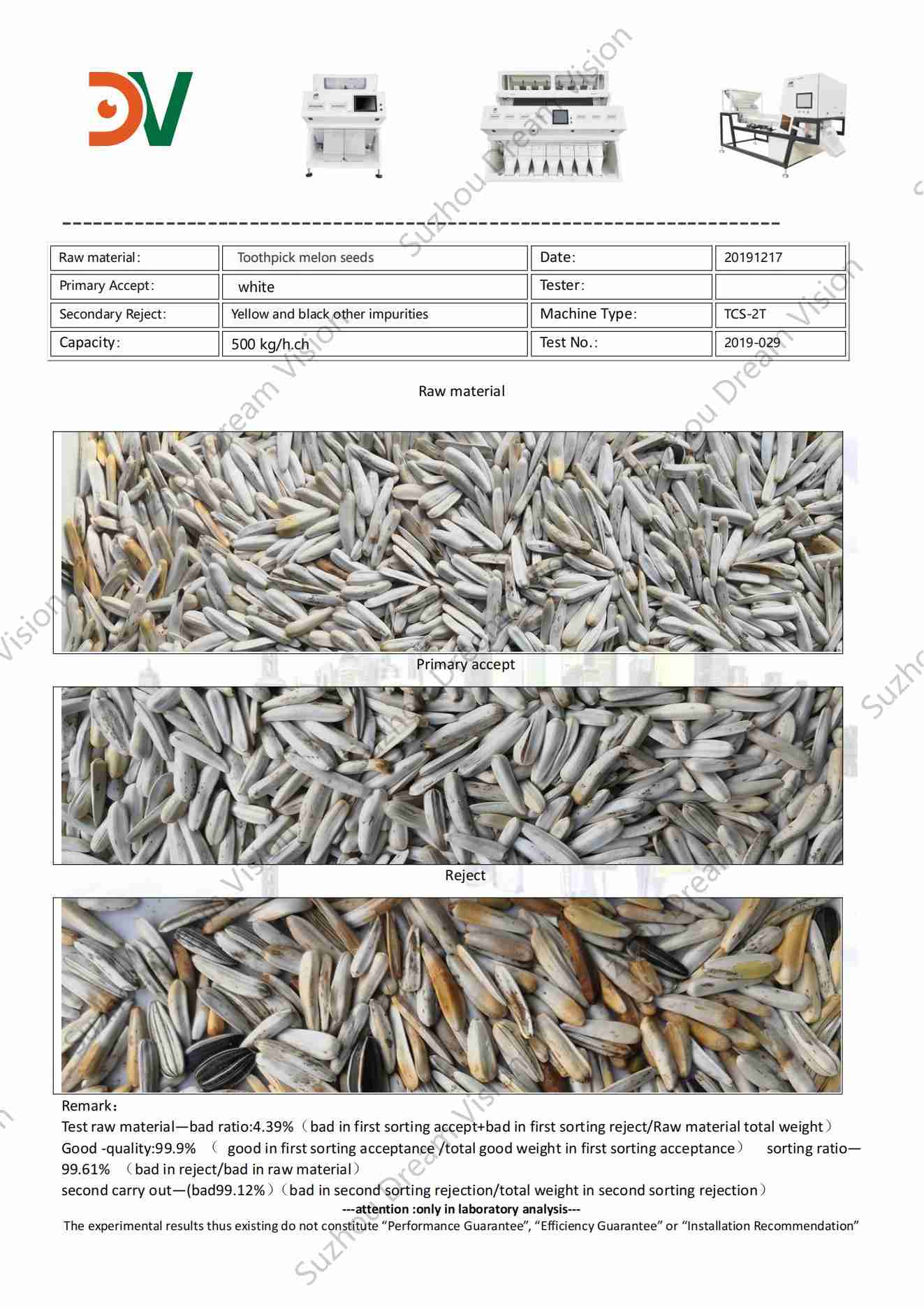 Rapport sur le trieur de couleurs de graines de melon cure-dents