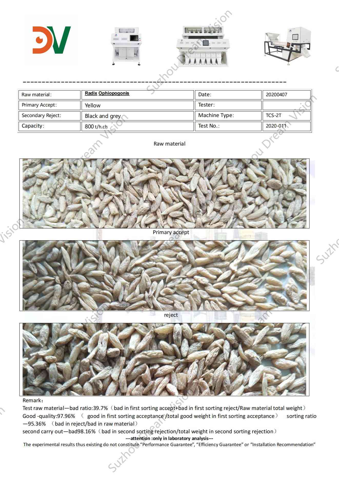 Rapport du trieur de couleurs Radix Ophiopogonis