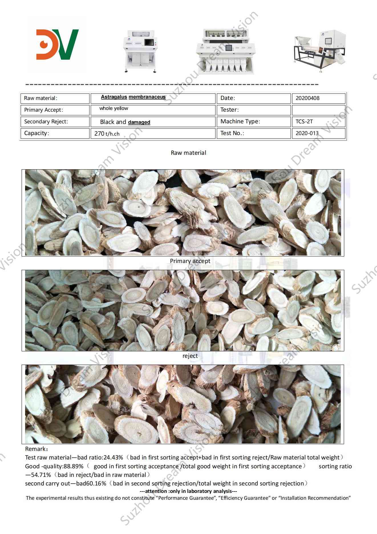 Rapport du trieur de couleurs Radix Paeniae Alba