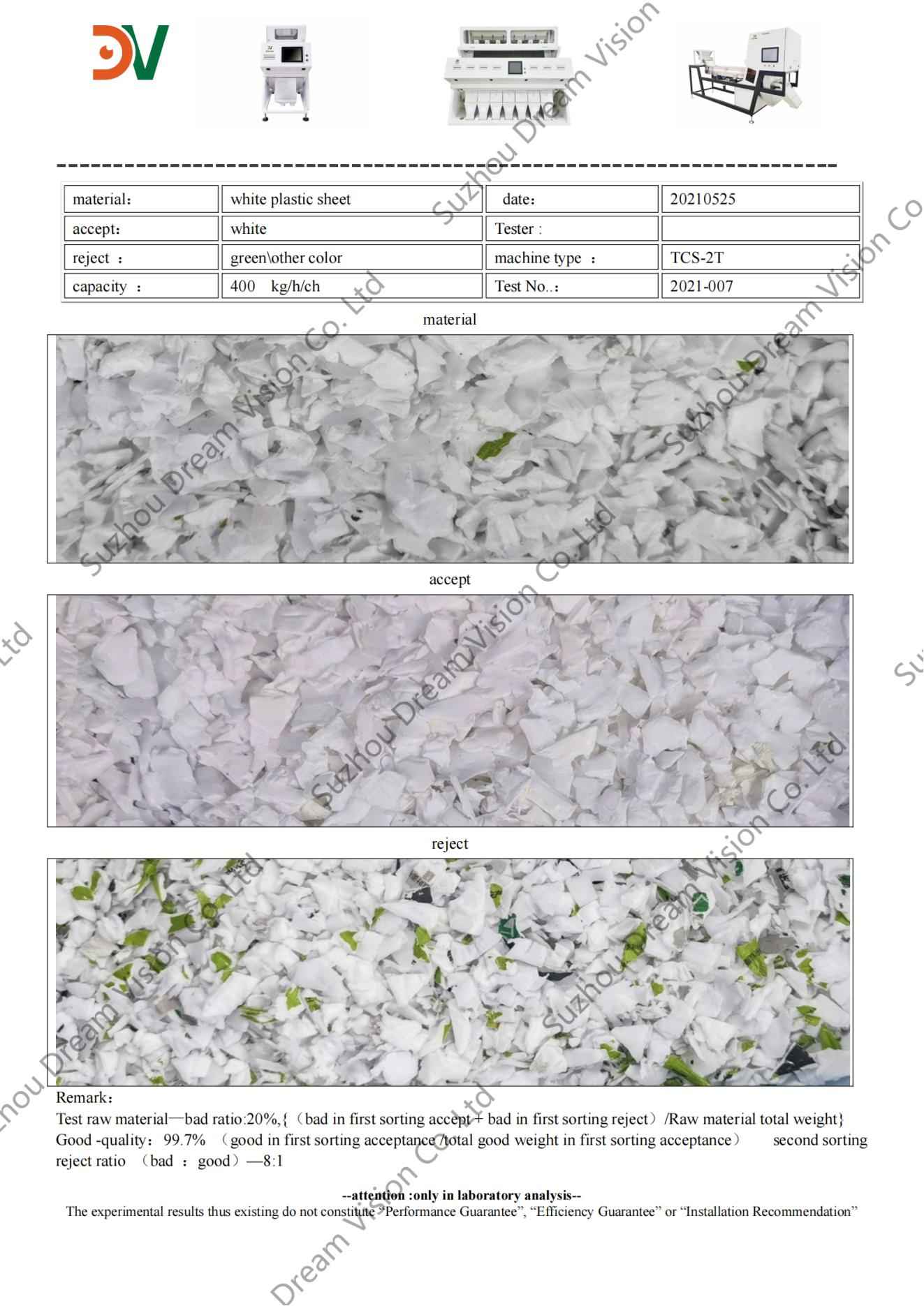 Rapport sur le trieur de couleurs de feuilles de plastique blanc