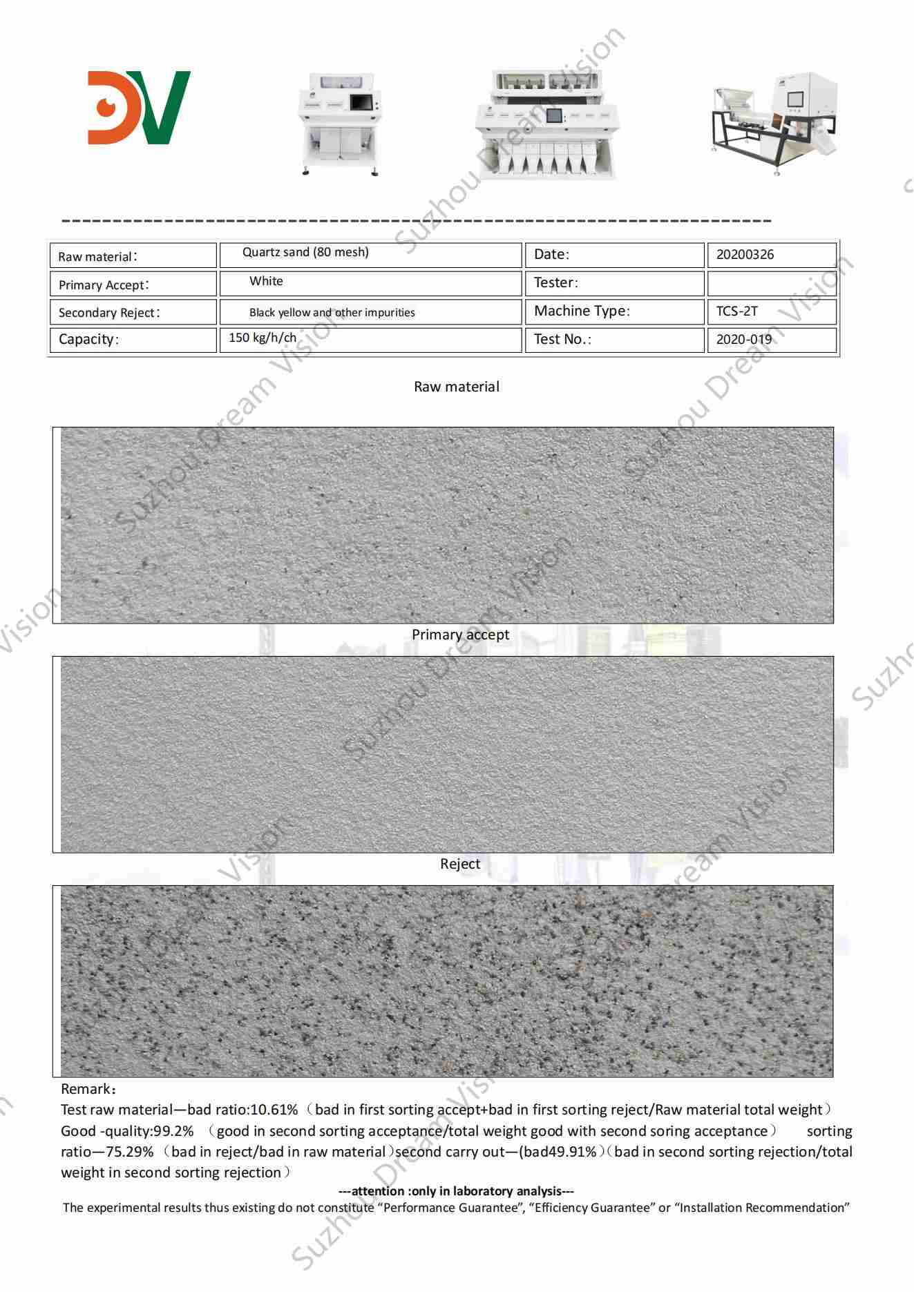 Rapport de trieur de couleurs de sable de quartz (80 mesh)