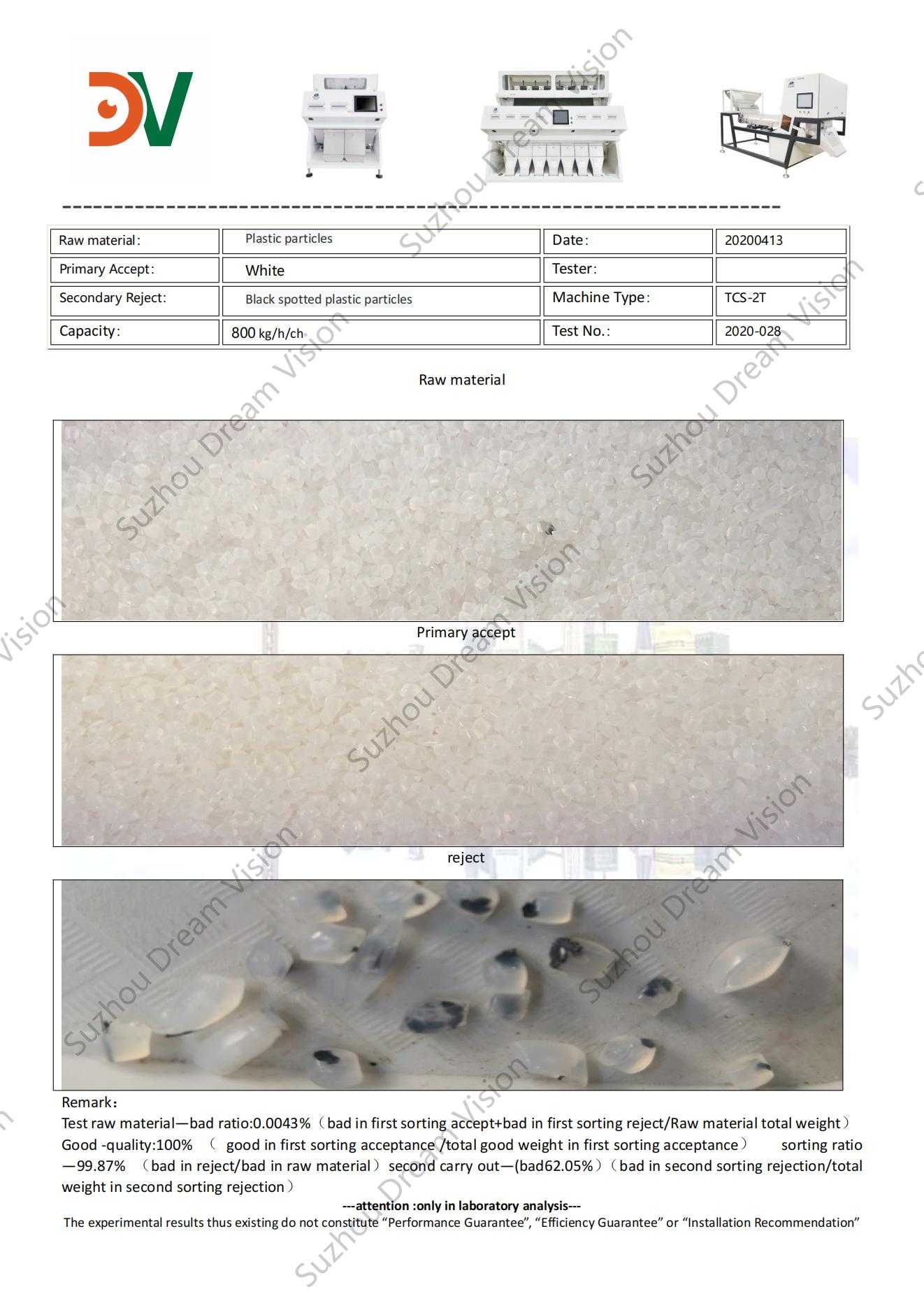 Rapport sur le trieur de couleurs de particules de plastique