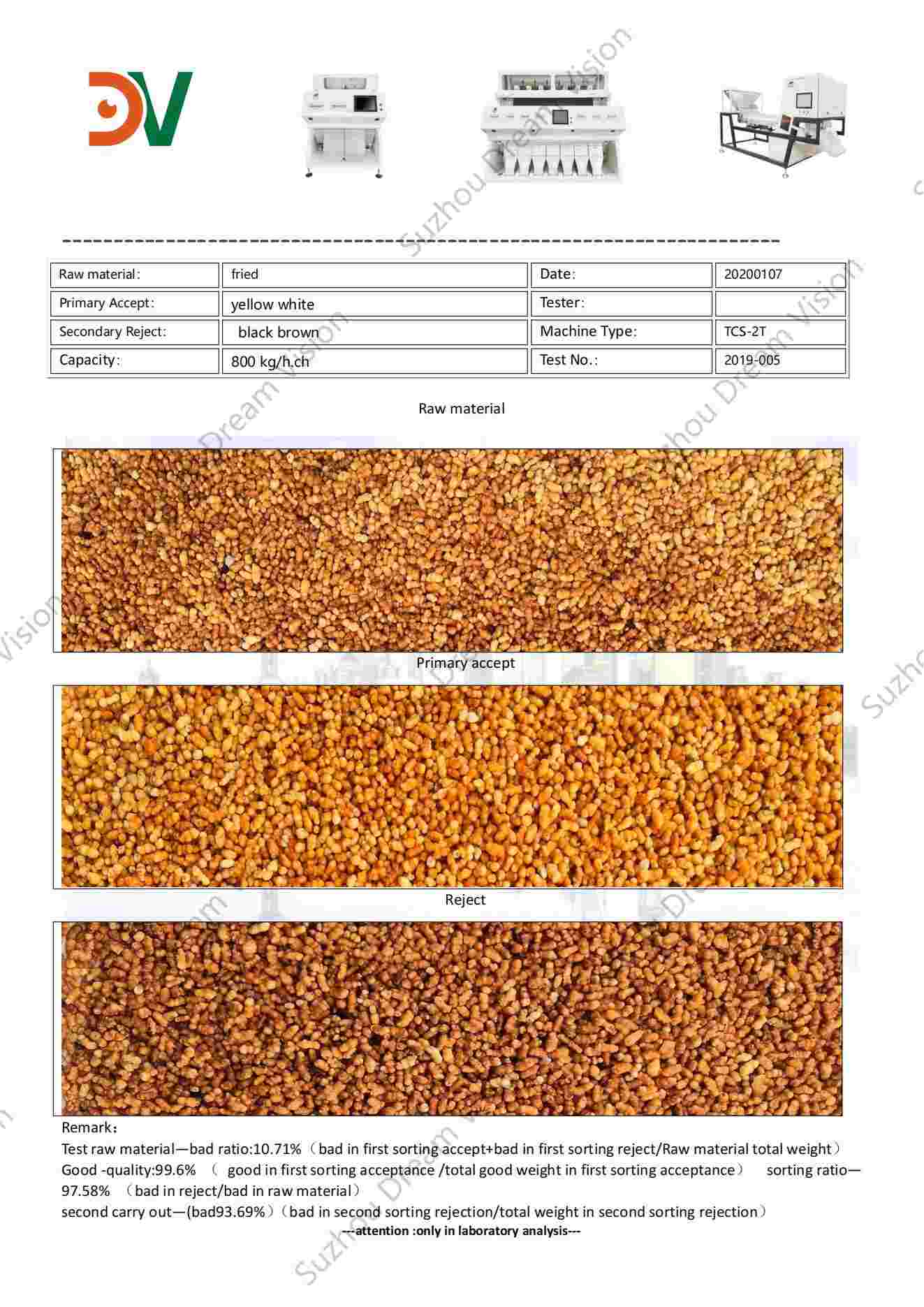 Rapport de test du trieur de couleurs de riz frit