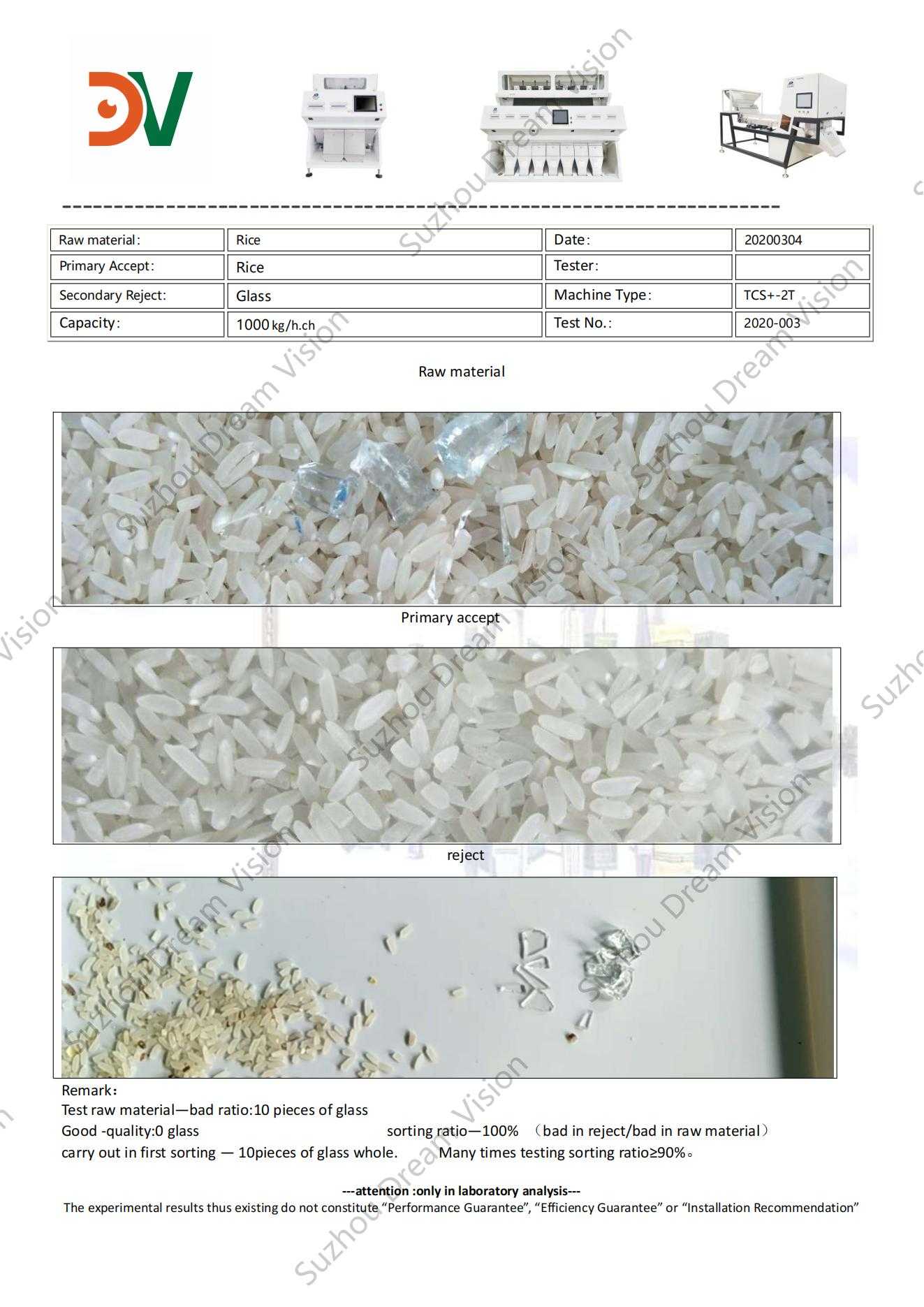 Rapport de test du trieur de couleurs de riz