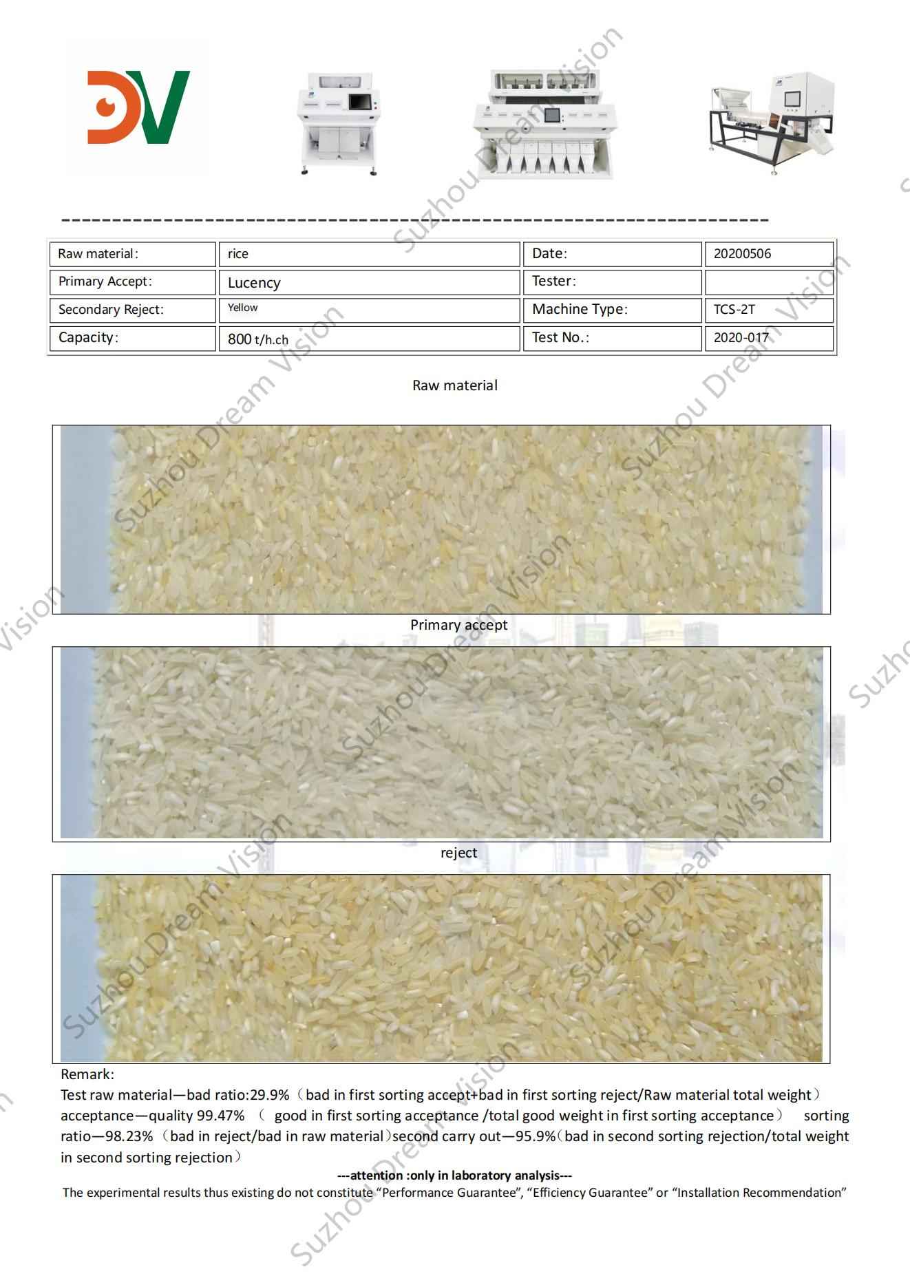 Rapport de test du trieur de couleurs de riz