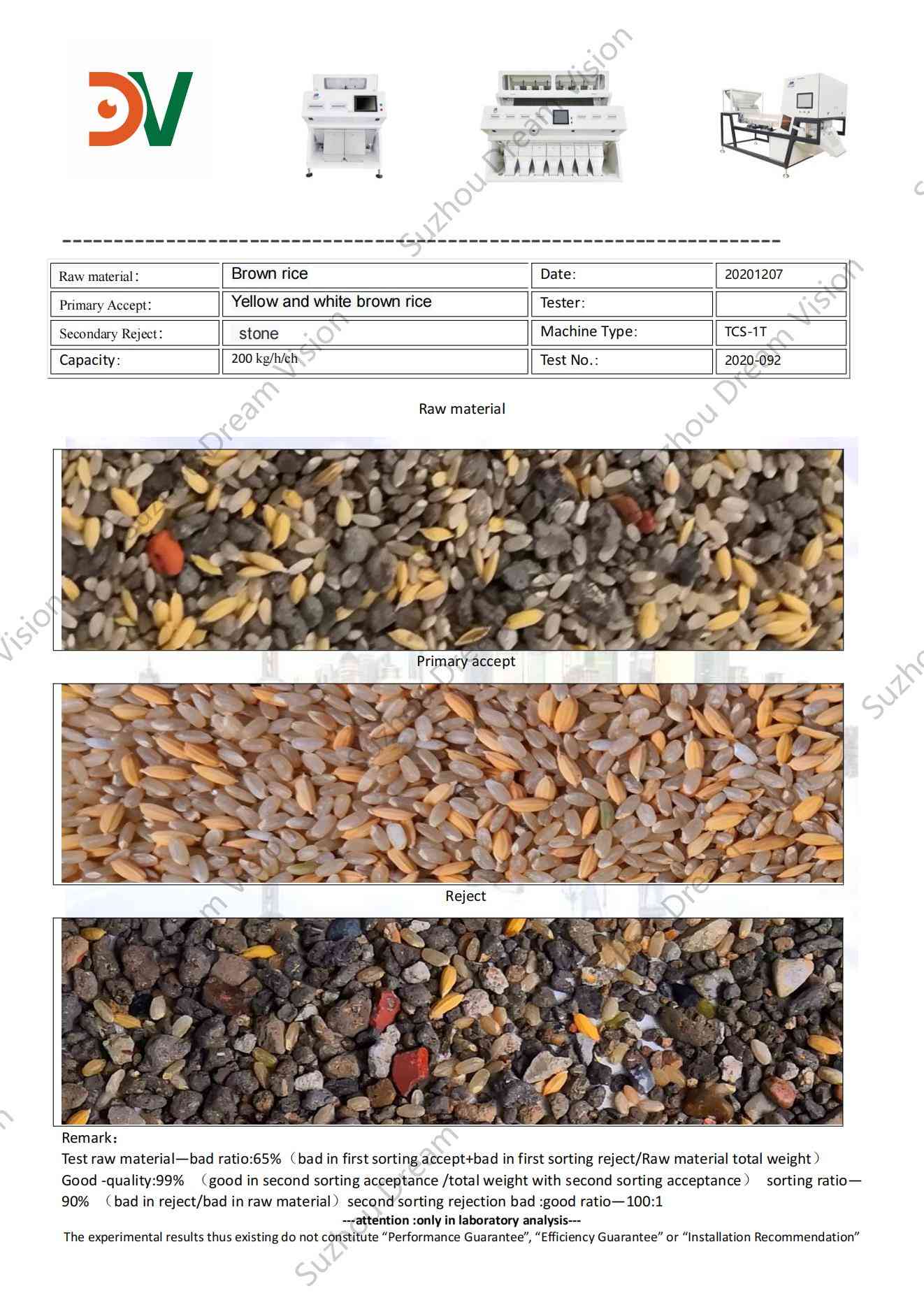 Rapport de test du trieur de couleurs de riz brun