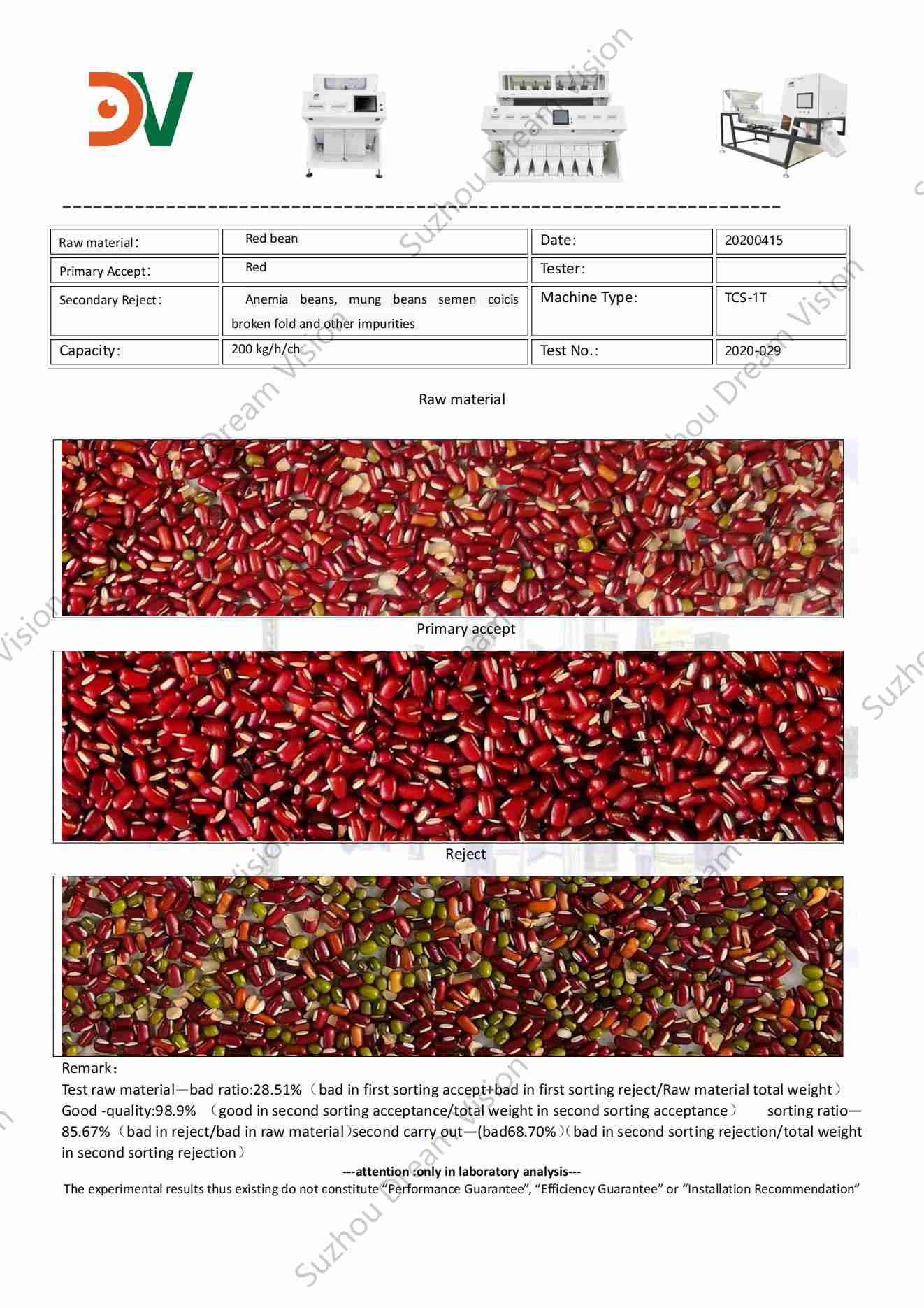 Rapport de test du trieur de couleurs de haricots rouges