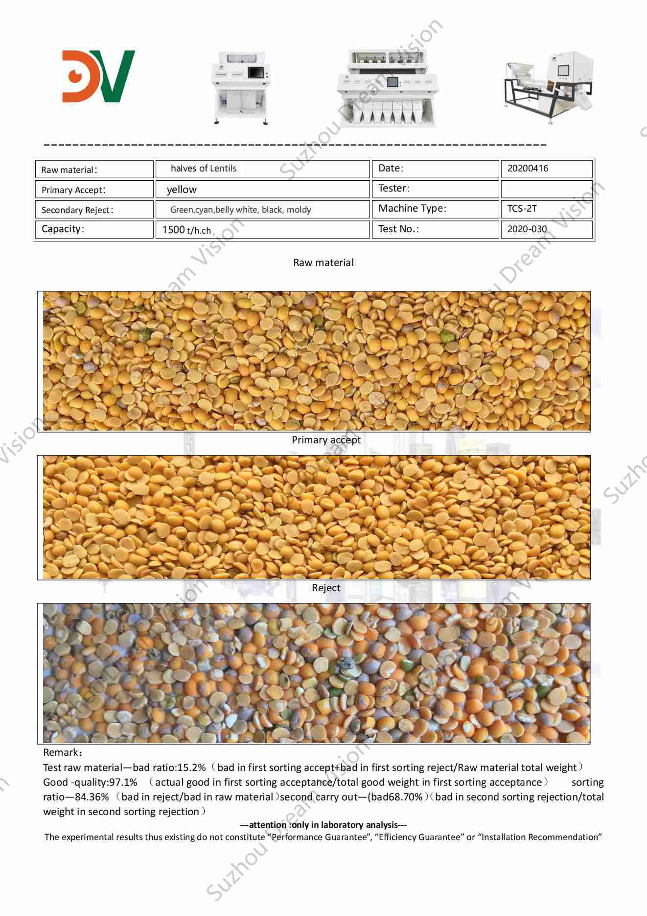 Rapport de test du trieur de couleurs des moitiés de lentilles