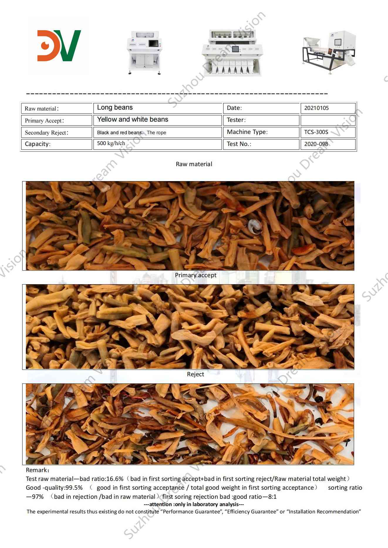 Rapport de test du trieur de couleurs de haricots longs