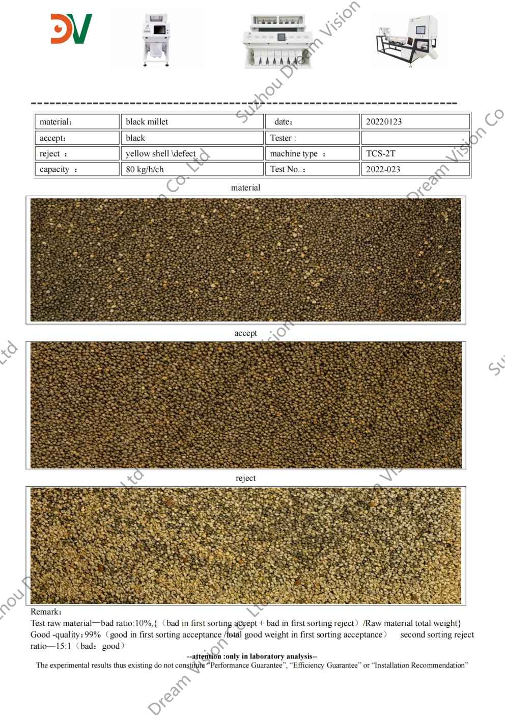 Rapport de test du trieur de couleurs de millet noir