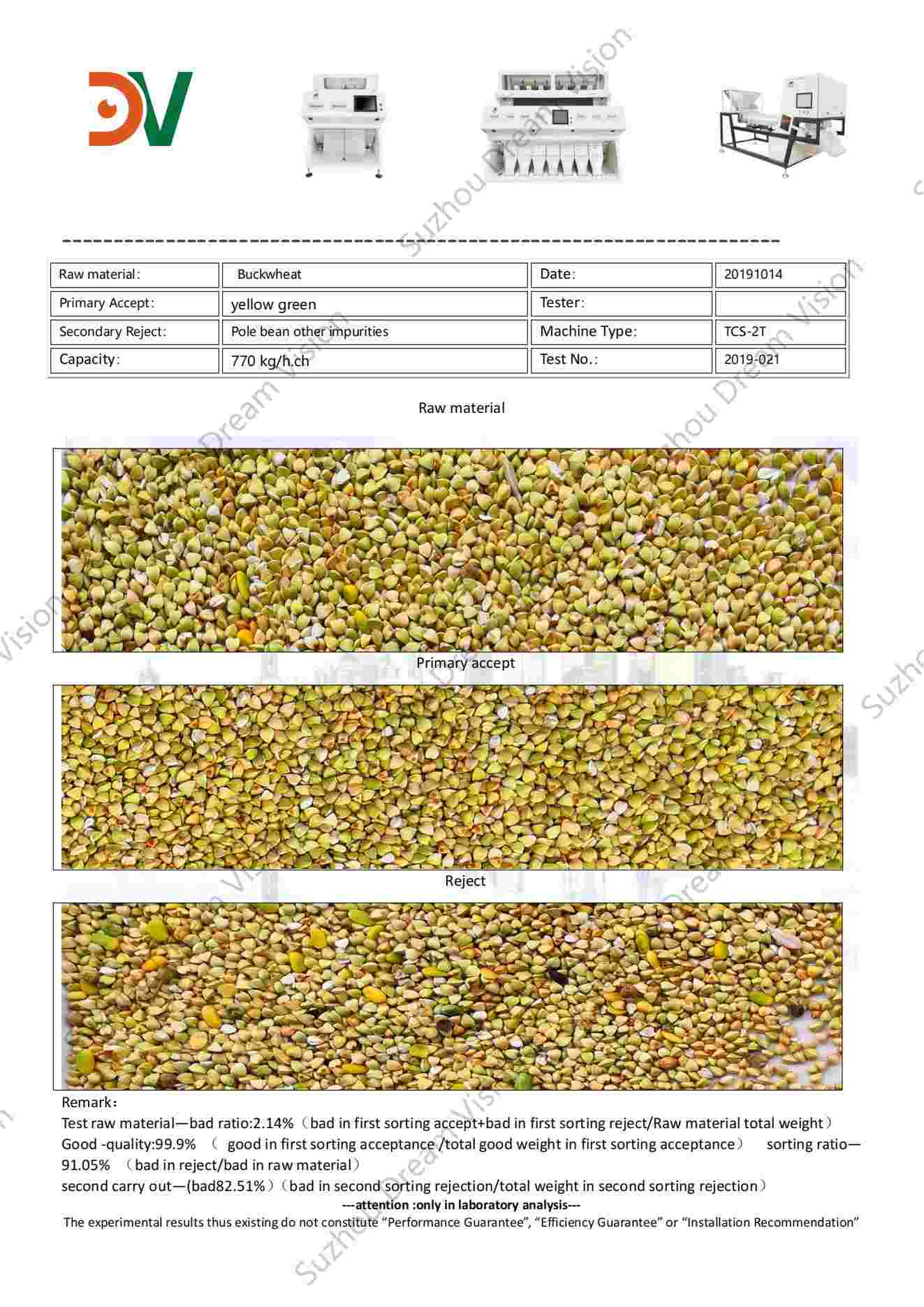 Rapport de test du trieur de couleurs de sarrasin