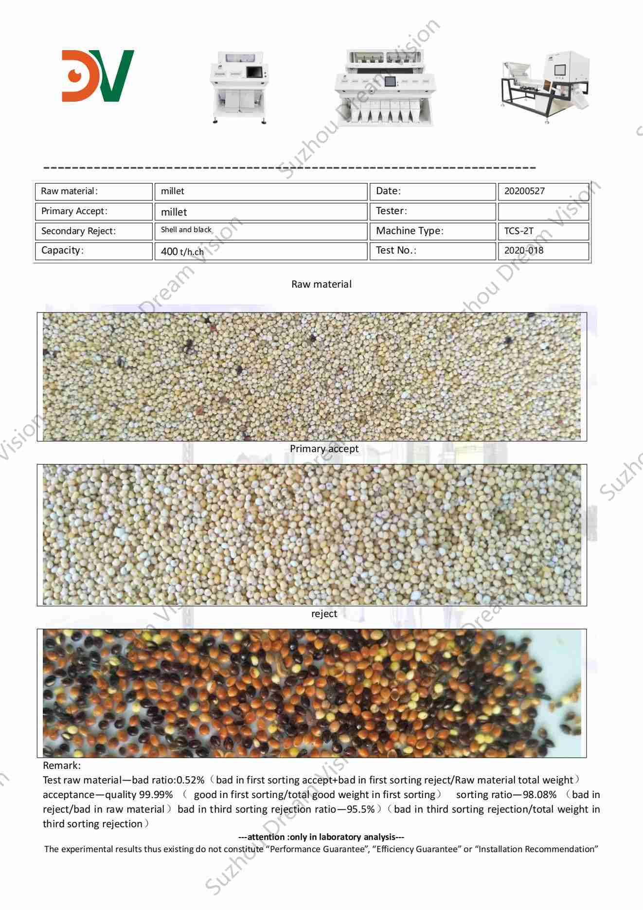 Rapport de test du trieur de couleurs Millet