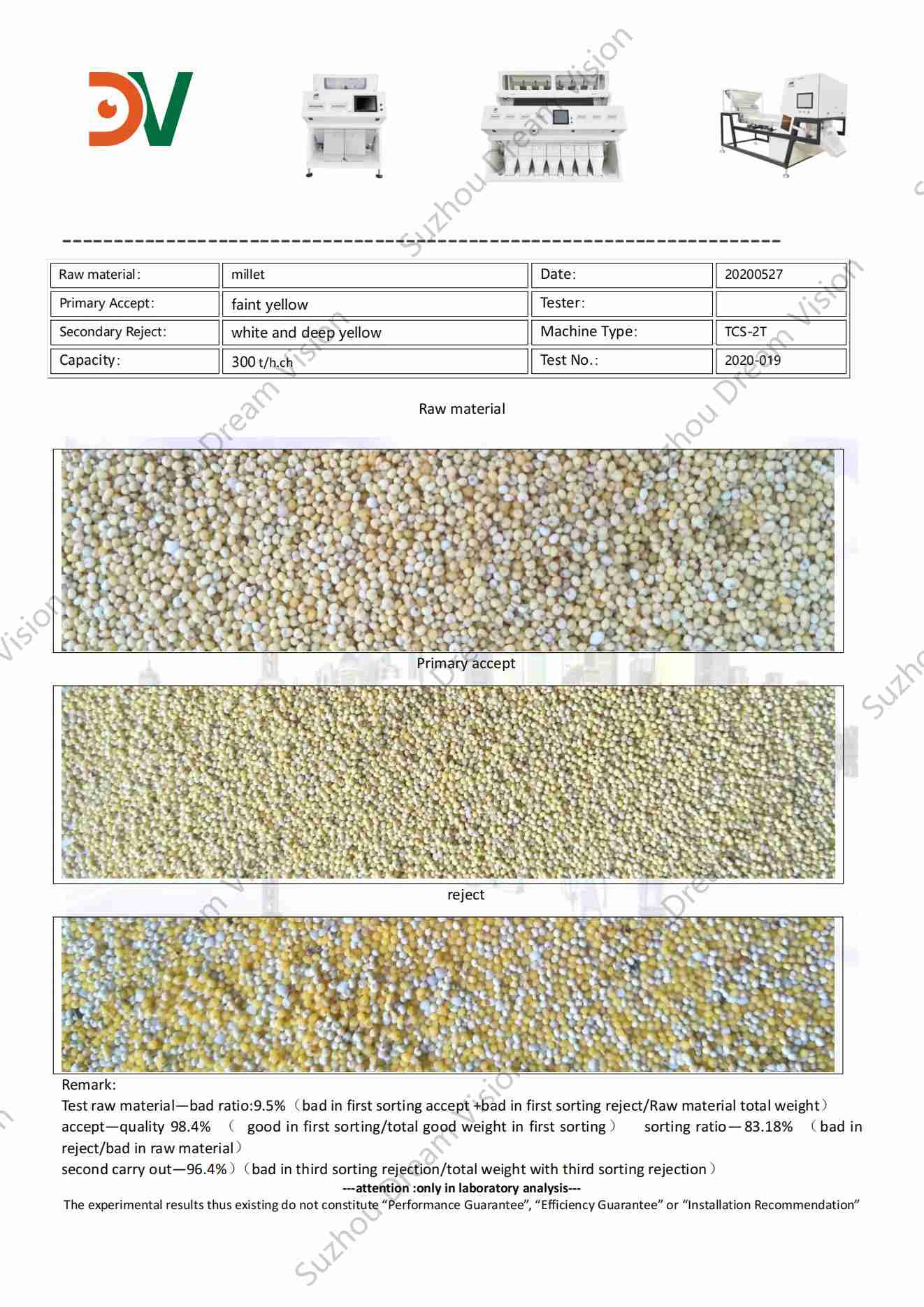 Rapport de test du trieur de couleurs Millet