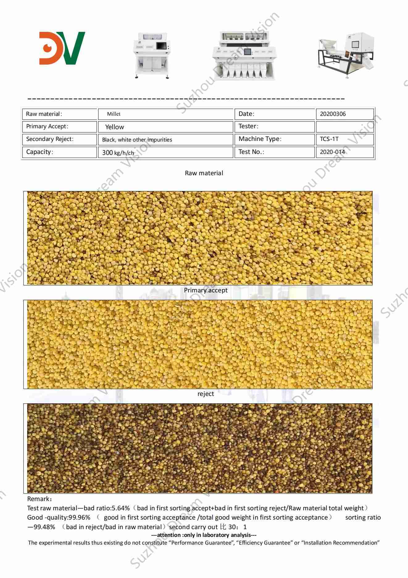 Rapport de test du trieur de couleurs Millet