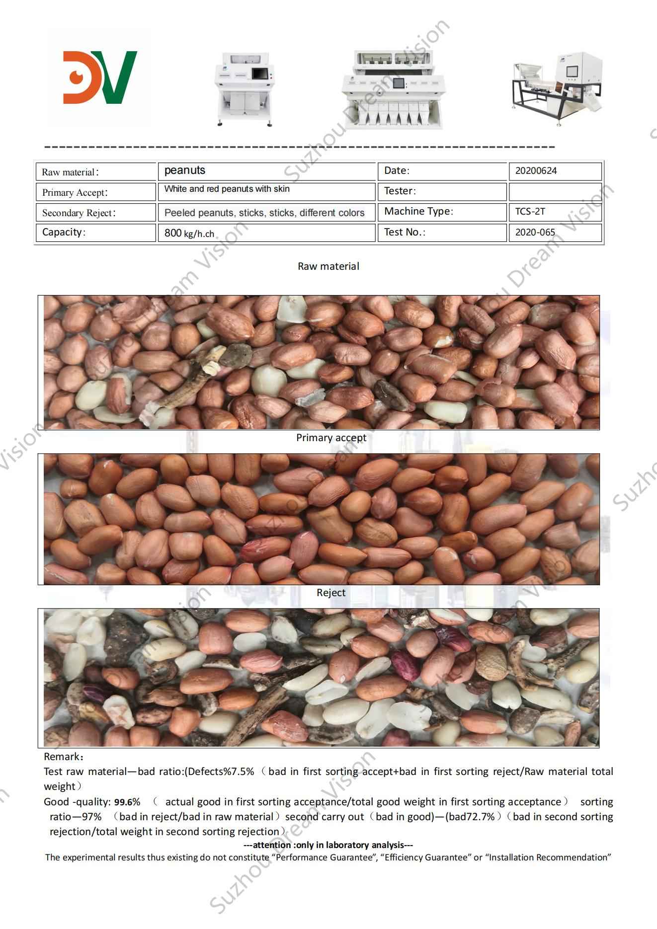 Rapport de test du trieur de couleurs d'arachides