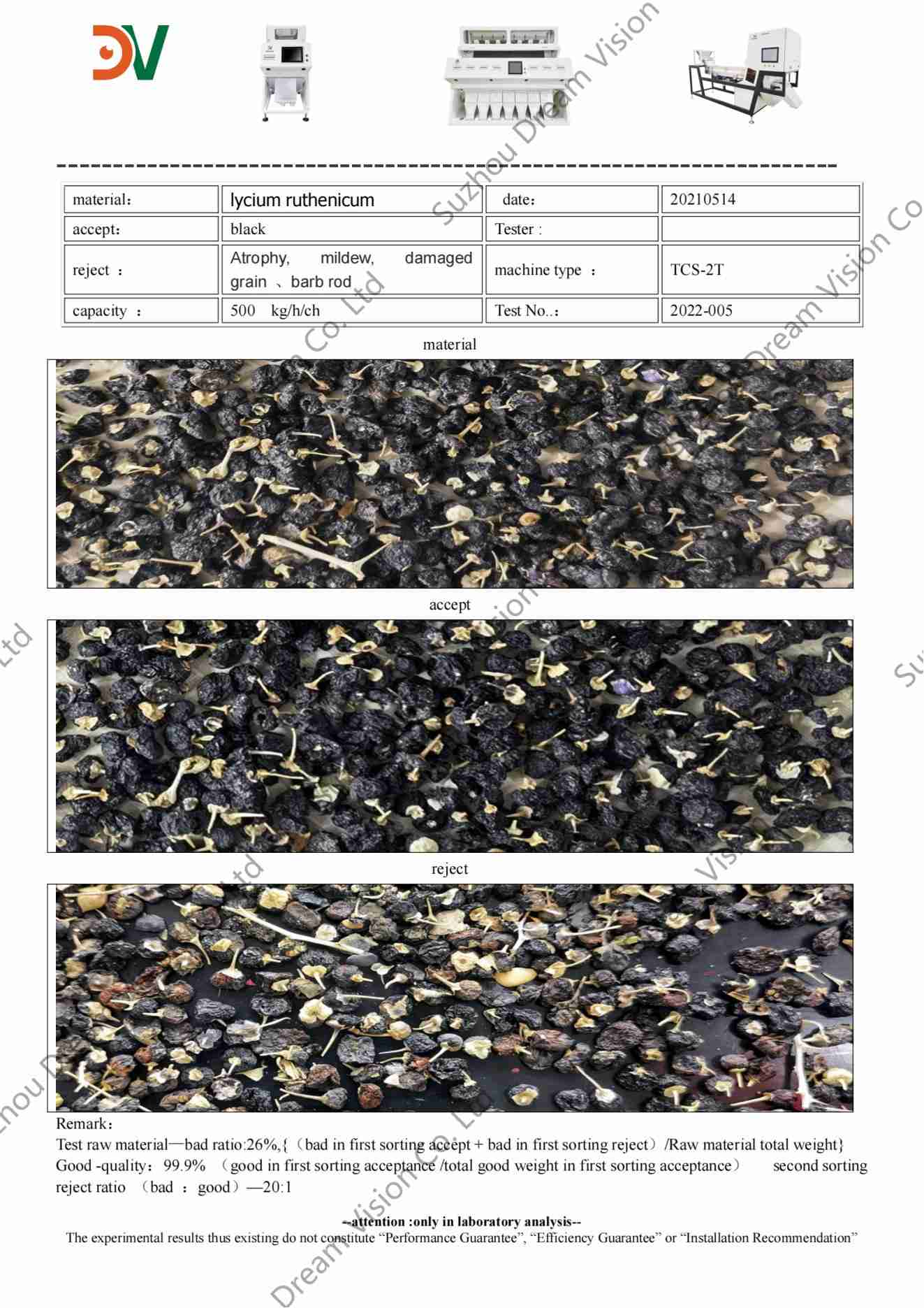 Rapport de test du trieur de couleurs Lycium Ruthenicum