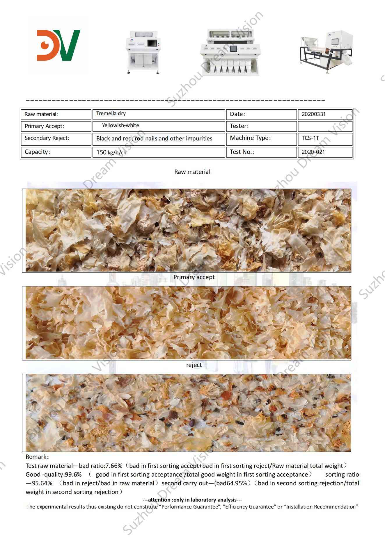 Rapport de test du trieur de couleurs sèches Tremella