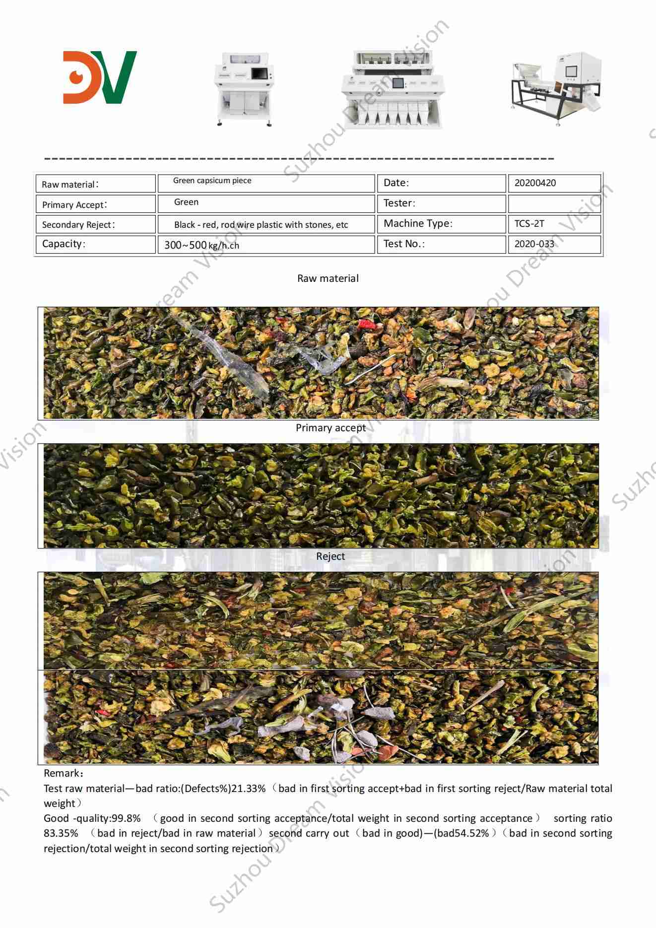 Rapport de test du trieur de couleurs de morceaux de poivron vert