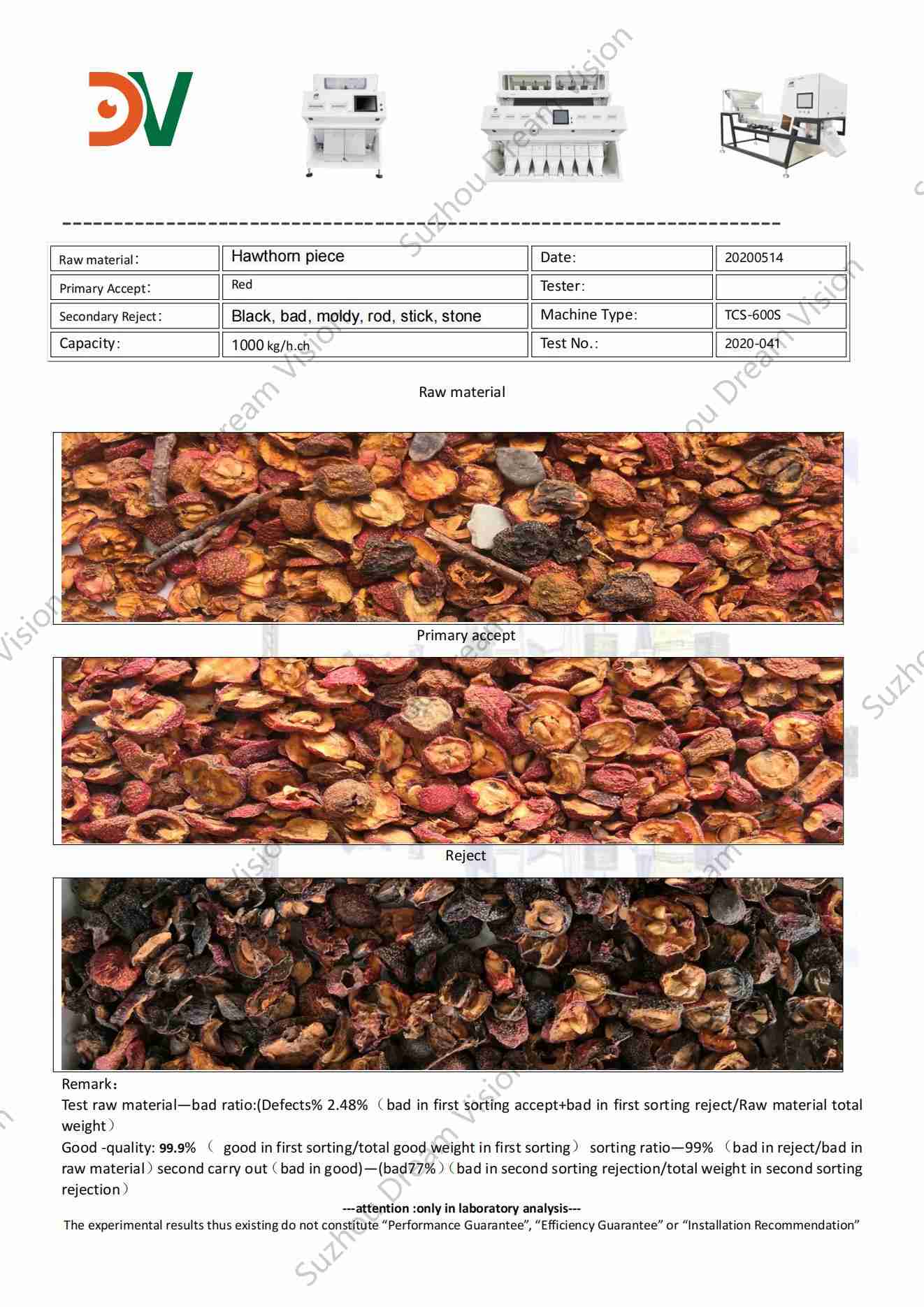 Rapport de test du trieur de couleurs de morceaux d'aubépine