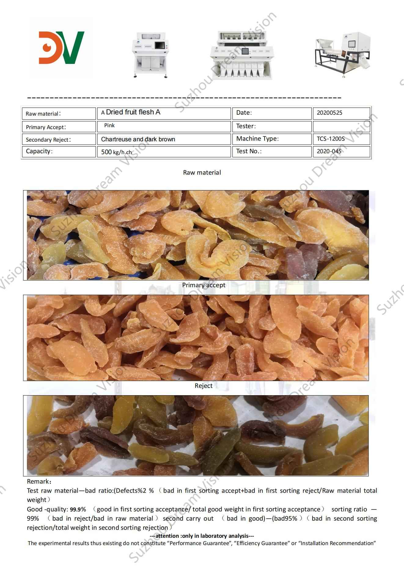 Rapport de test du trieur de couleur de chair de fruits secs