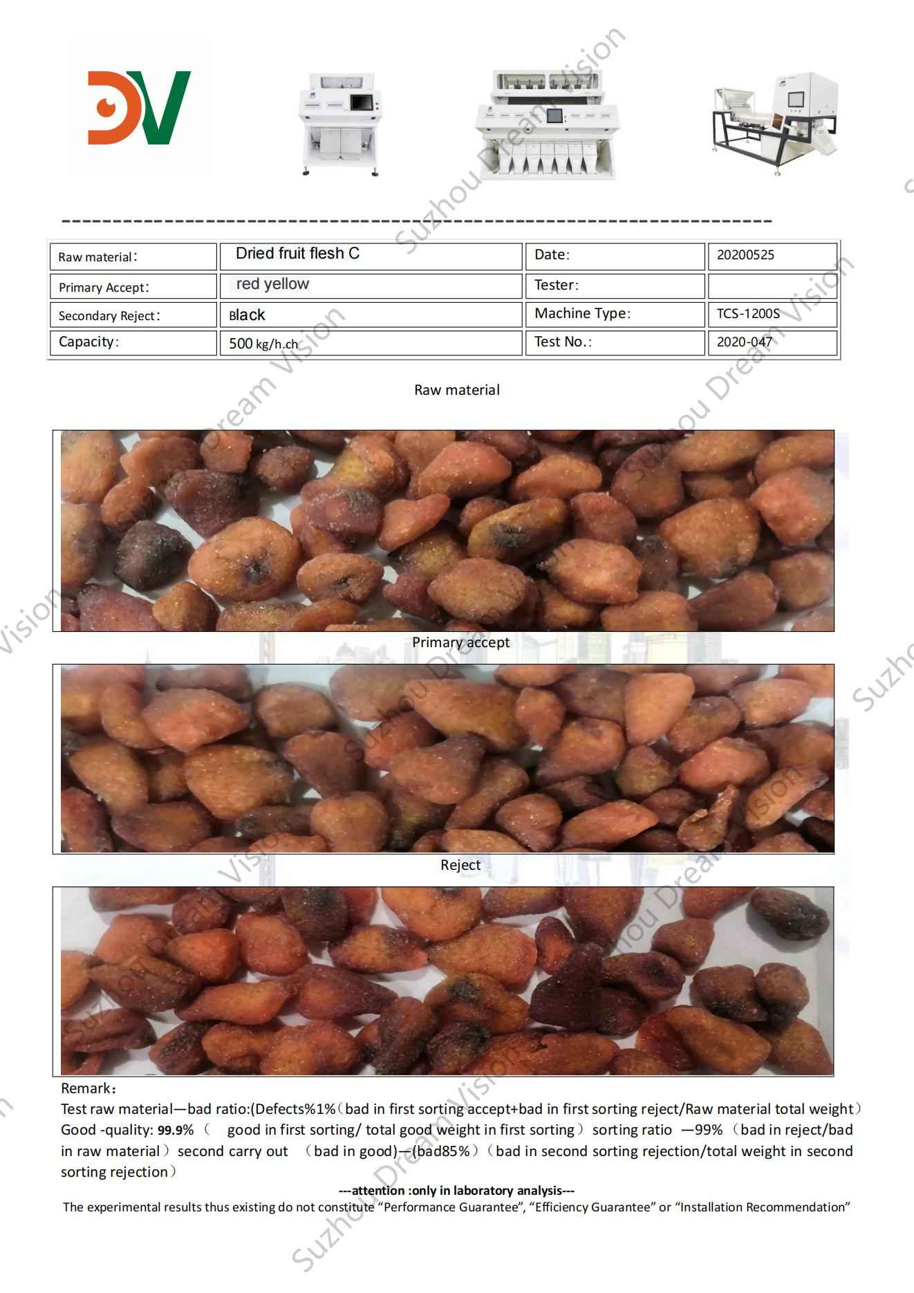 Rapport de test du trieur de couleur de chair de fruits secs