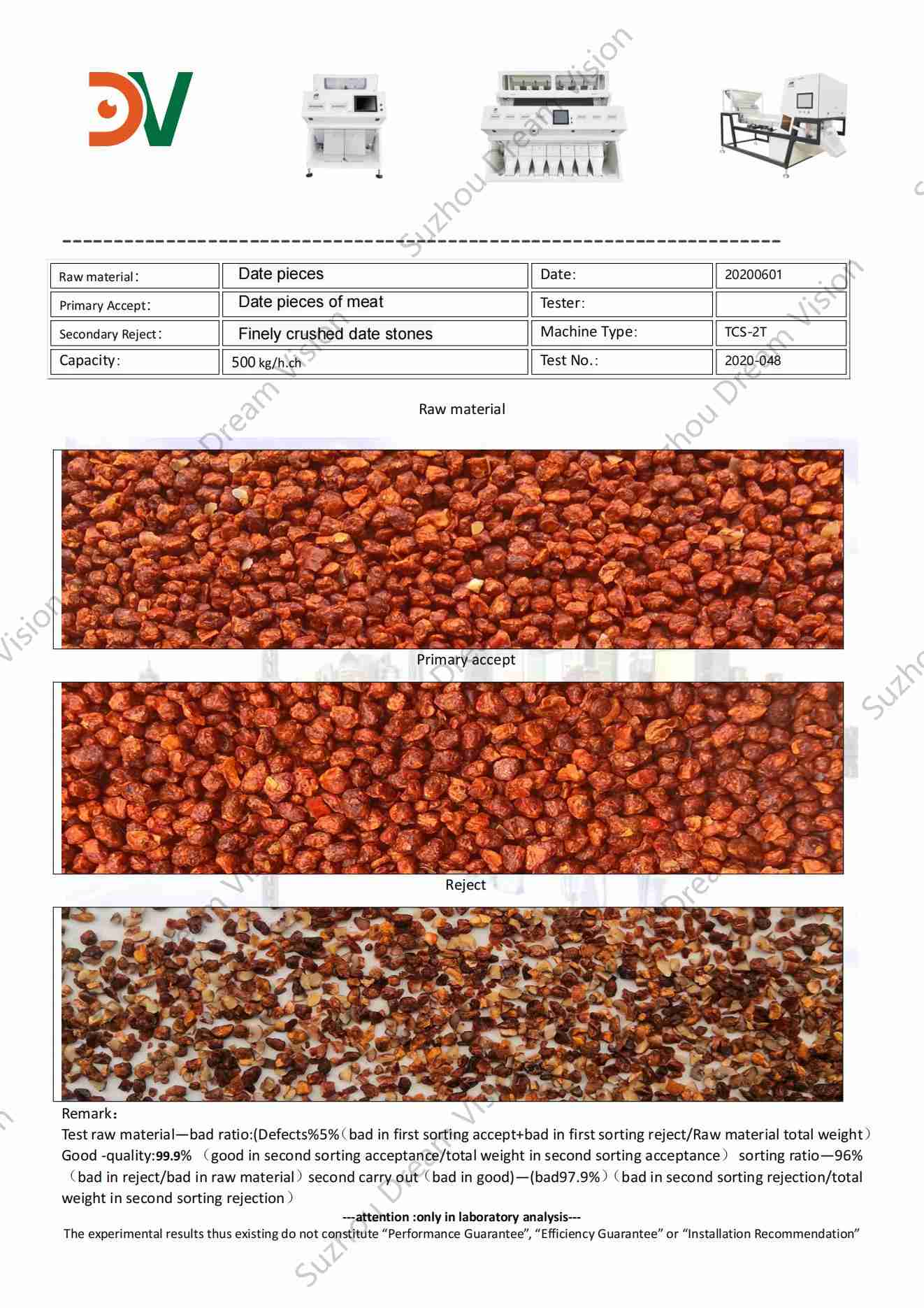 Rapport de test du trieur de couleurs de pièces de date