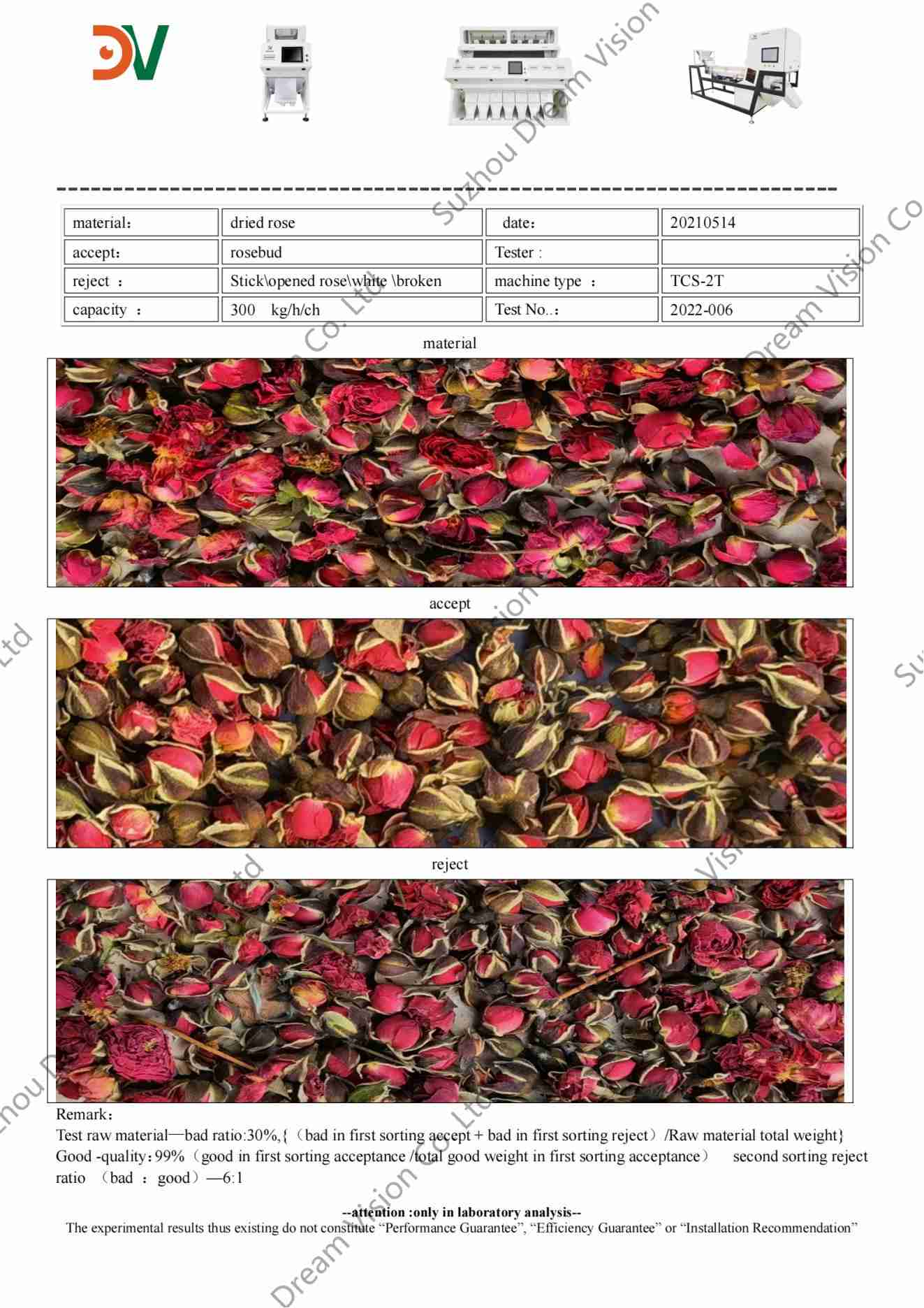 Rapport de test du trieur de couleurs de roses séchées