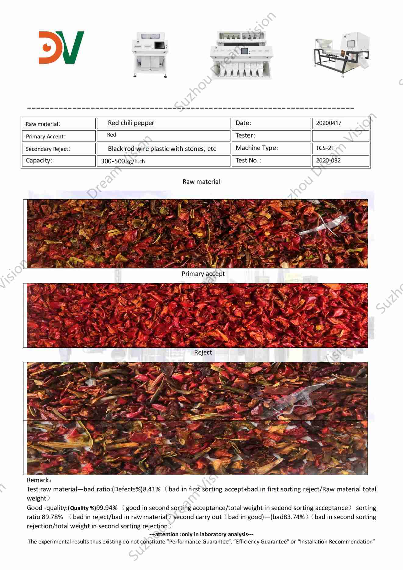 Rapport de test du trieur de couleurs de piment rouge