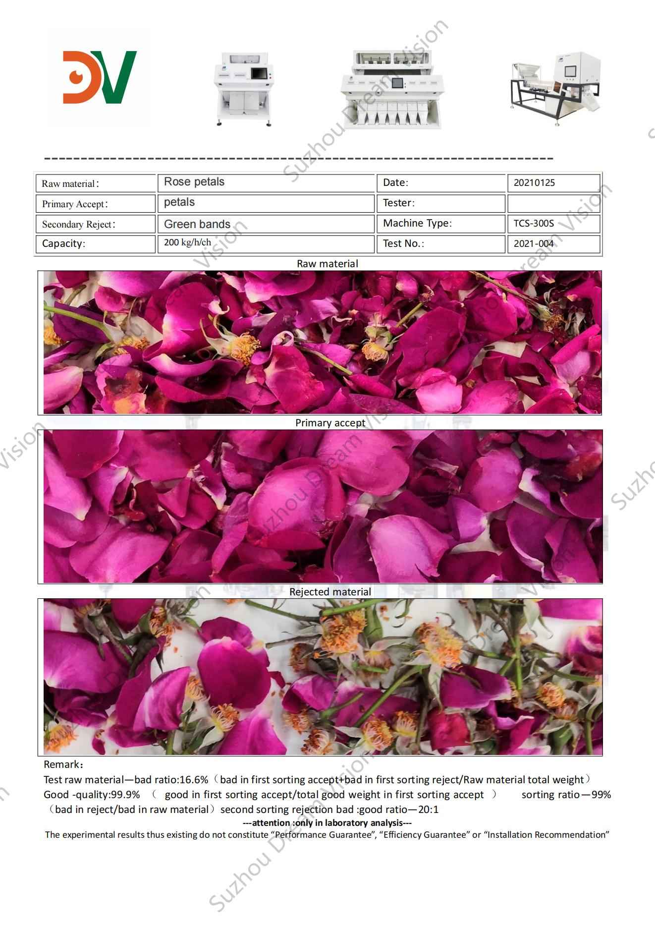 Rapport de test du trieur de couleurs de pétales de rose