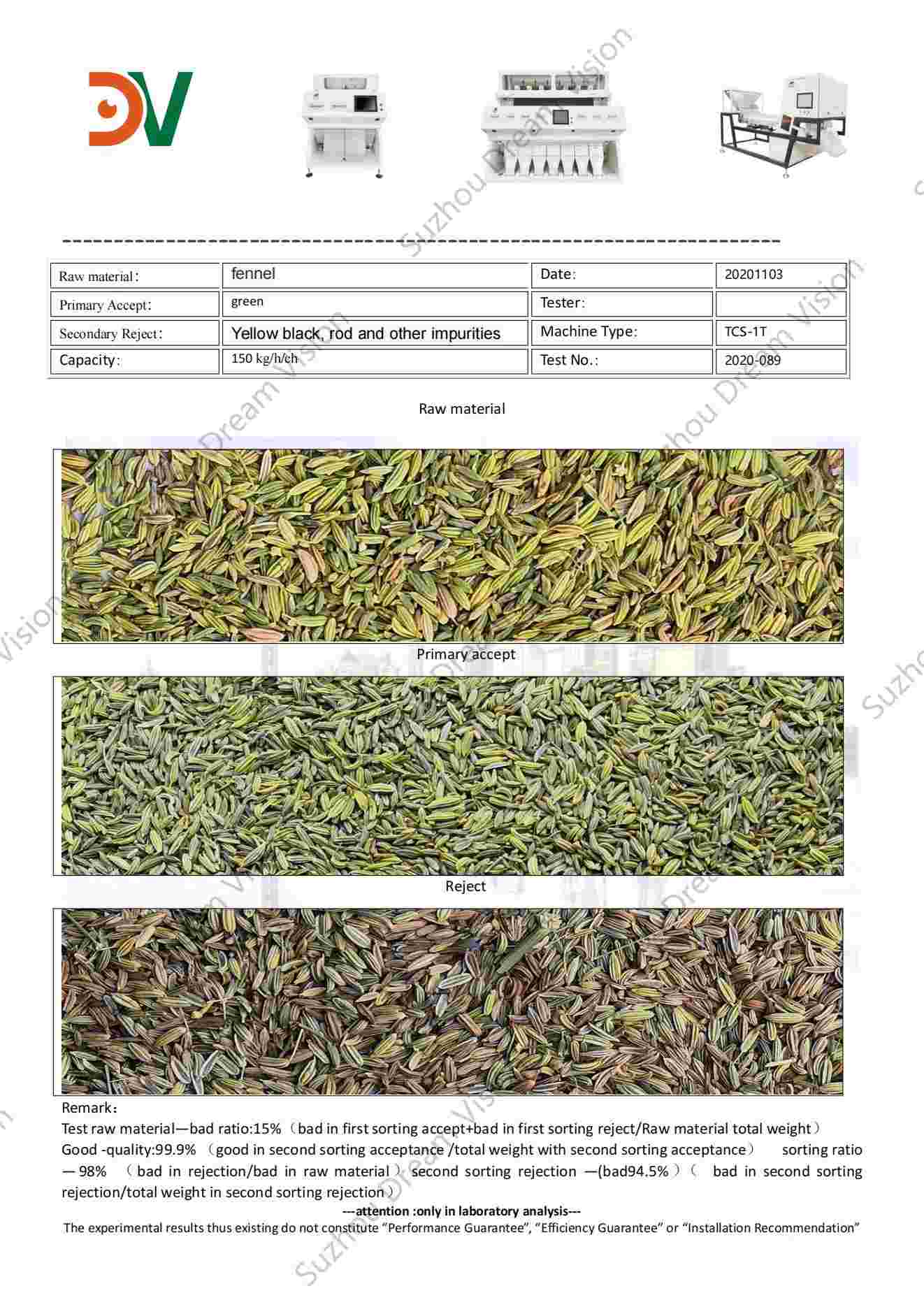 Rapport de test du trieur de couleurs de fenouil