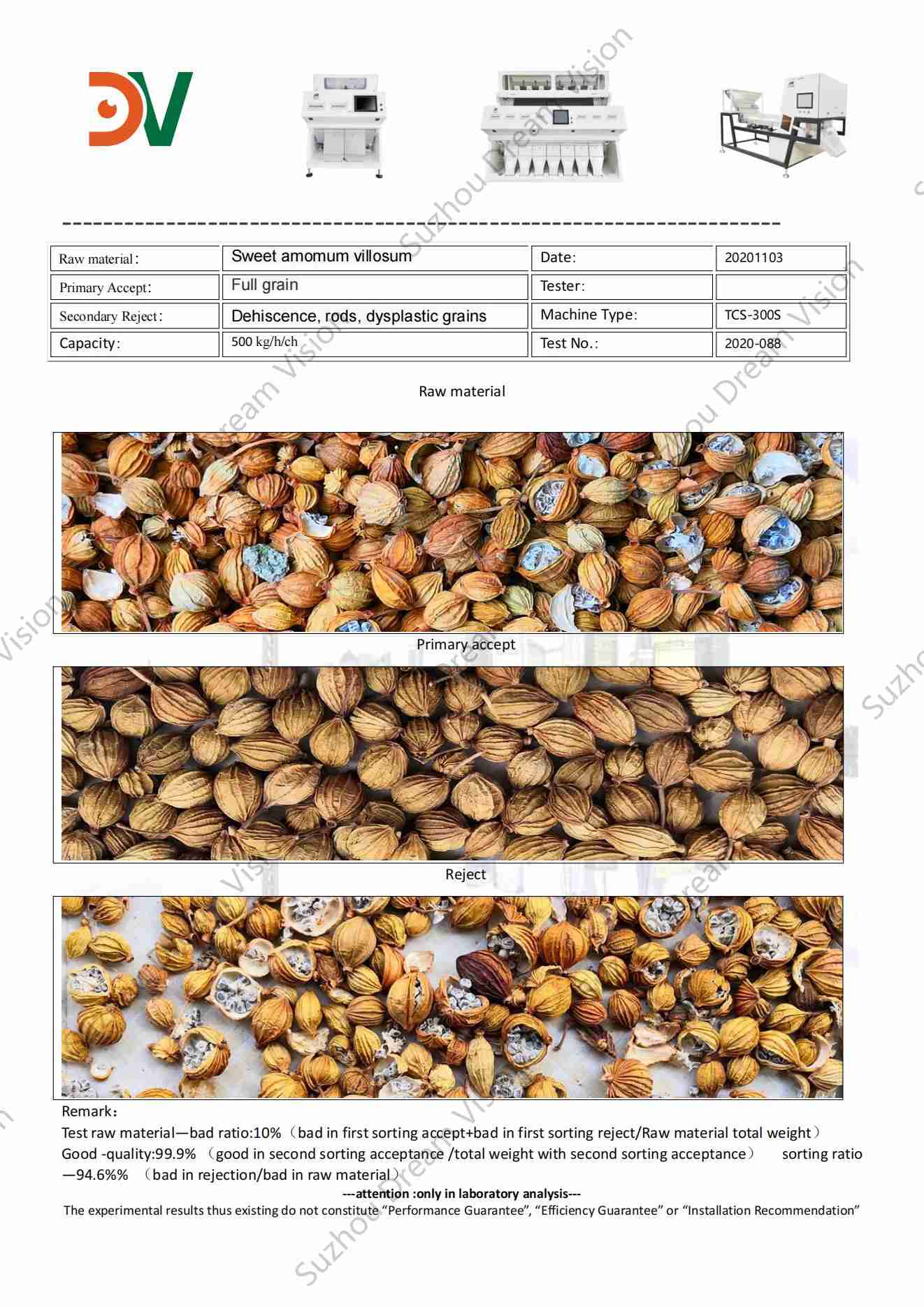 Rapport de test du trieur de couleurs Sweet Amomum Villosum