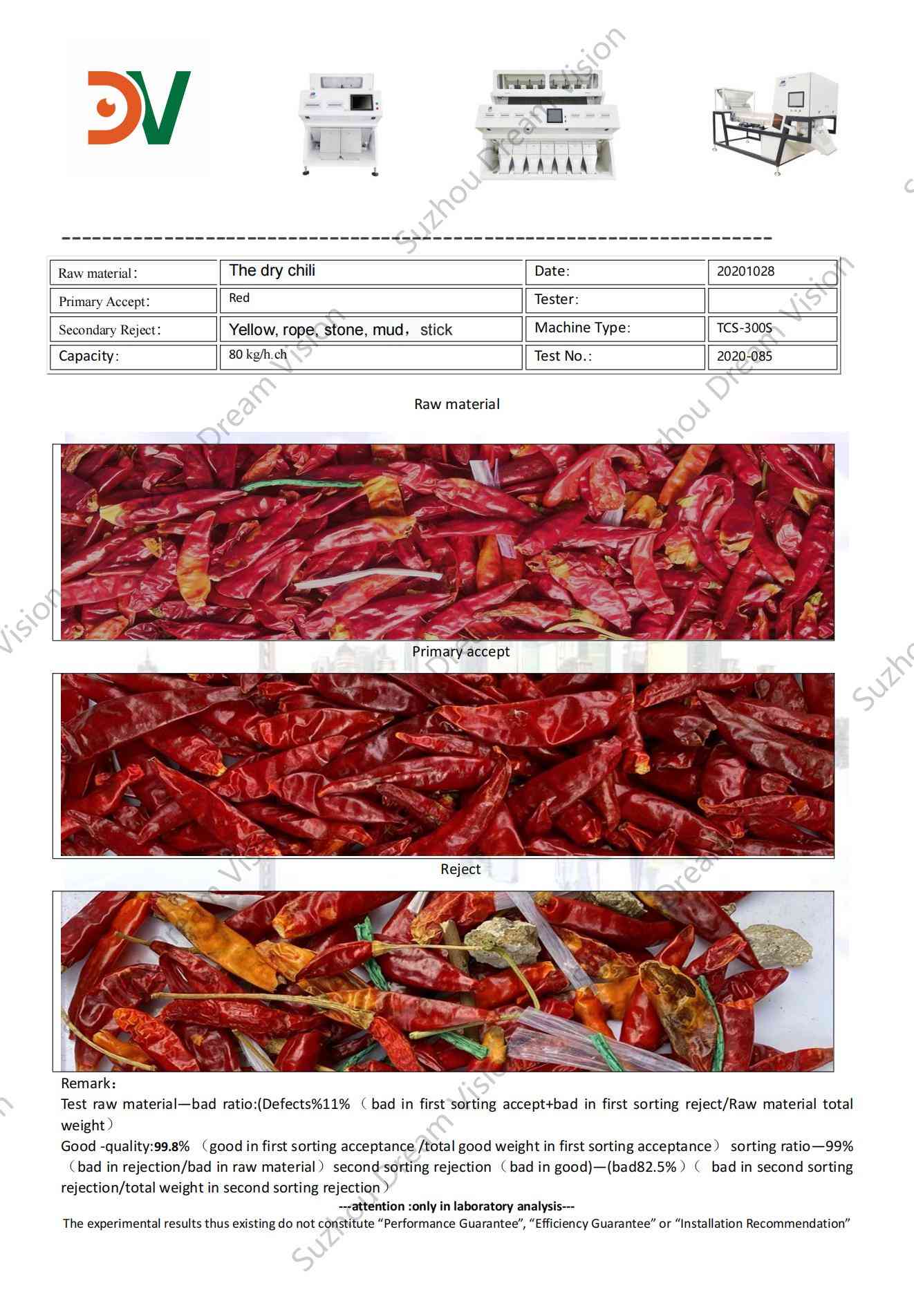 Rapport de test du trieur de couleurs de piment sec