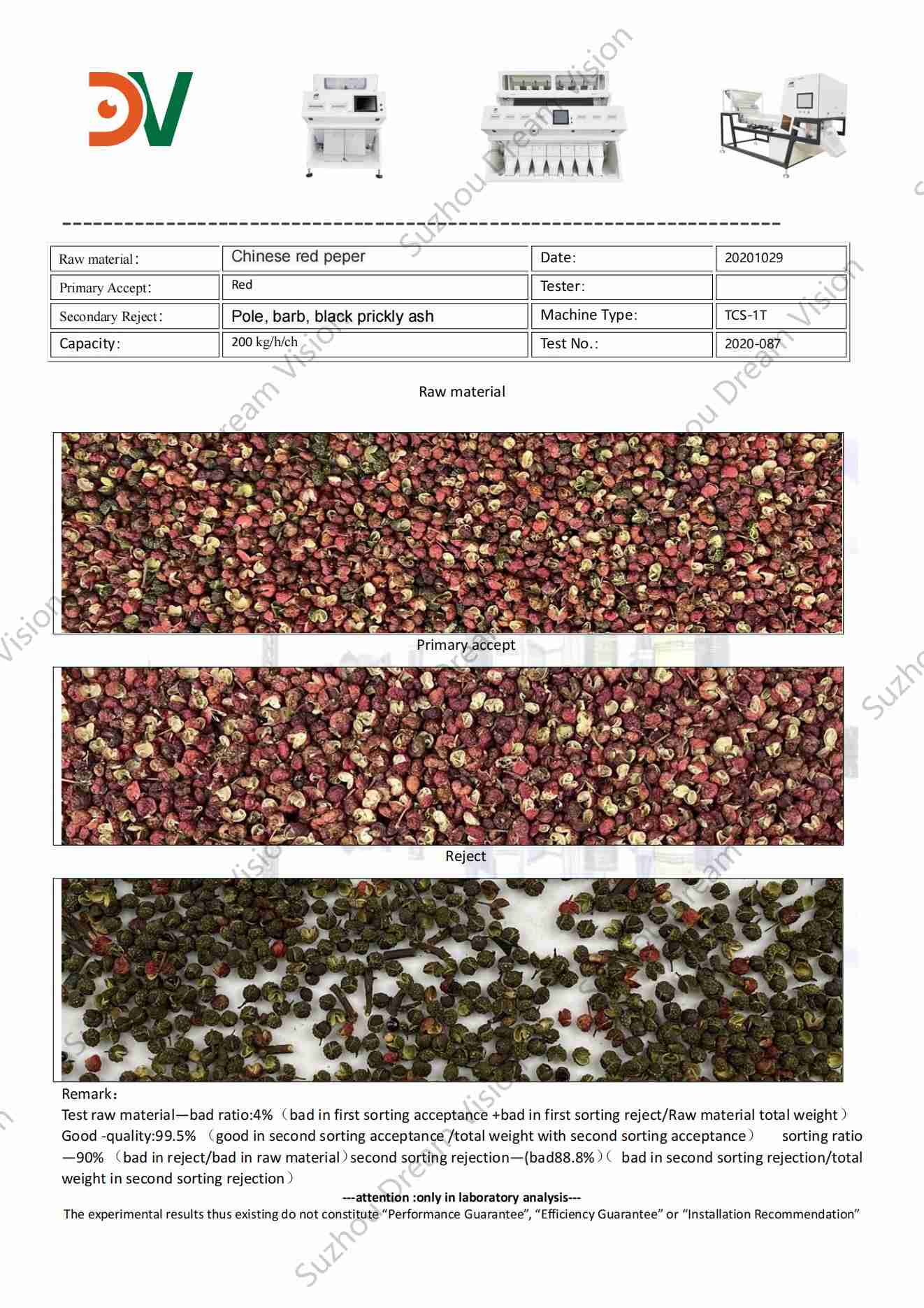 Rapport de test du trieur de couleurs de poivron rouge chinois