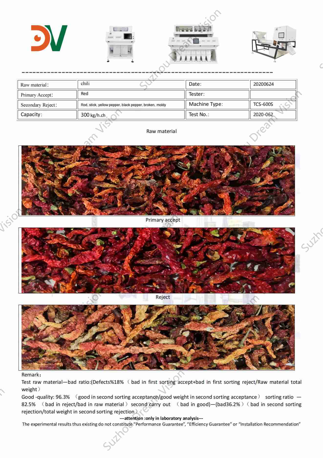 Rapport de test du trieur de couleurs de piment