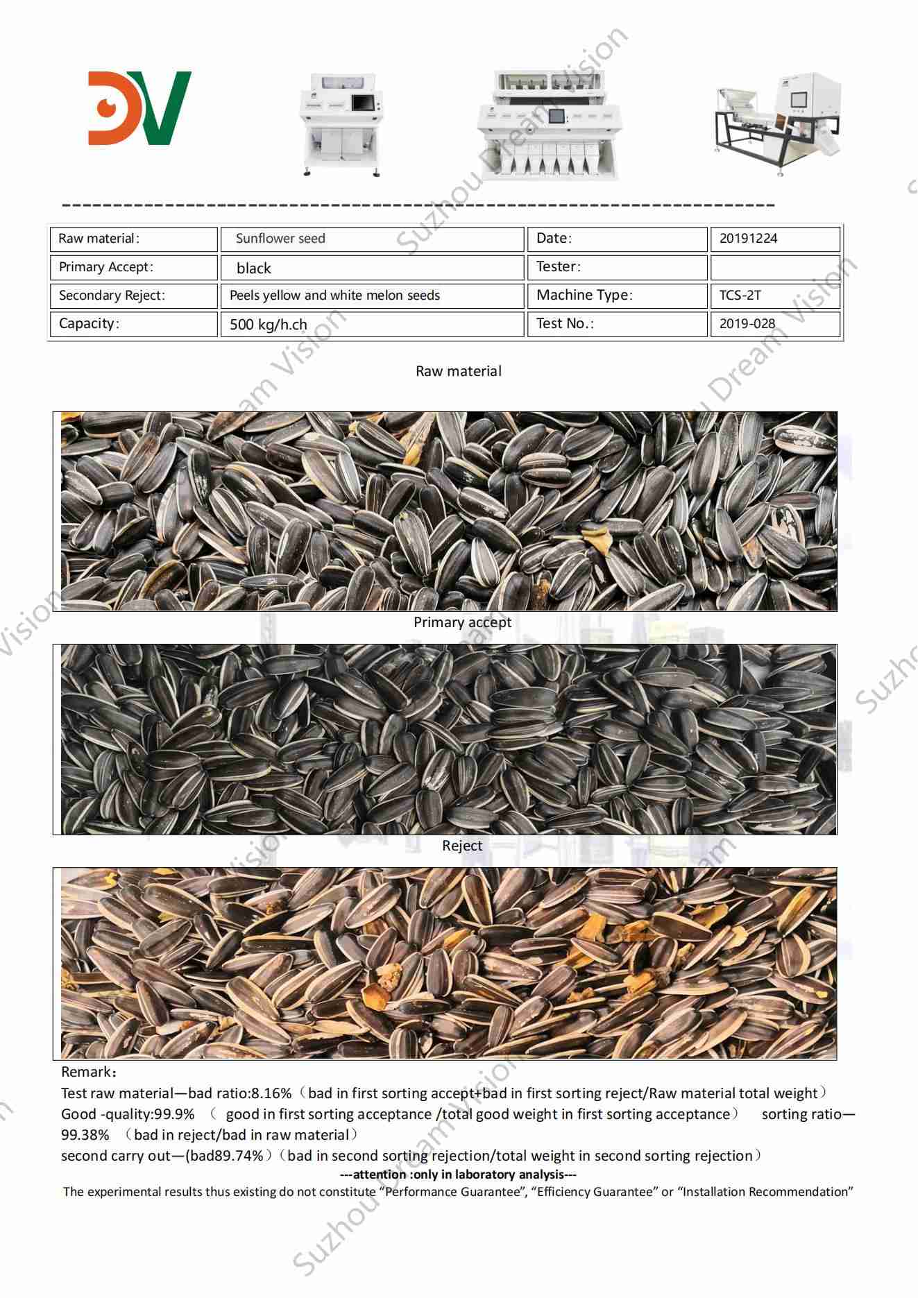 Rapport de test du trieur de couleurs de graines de tournesol