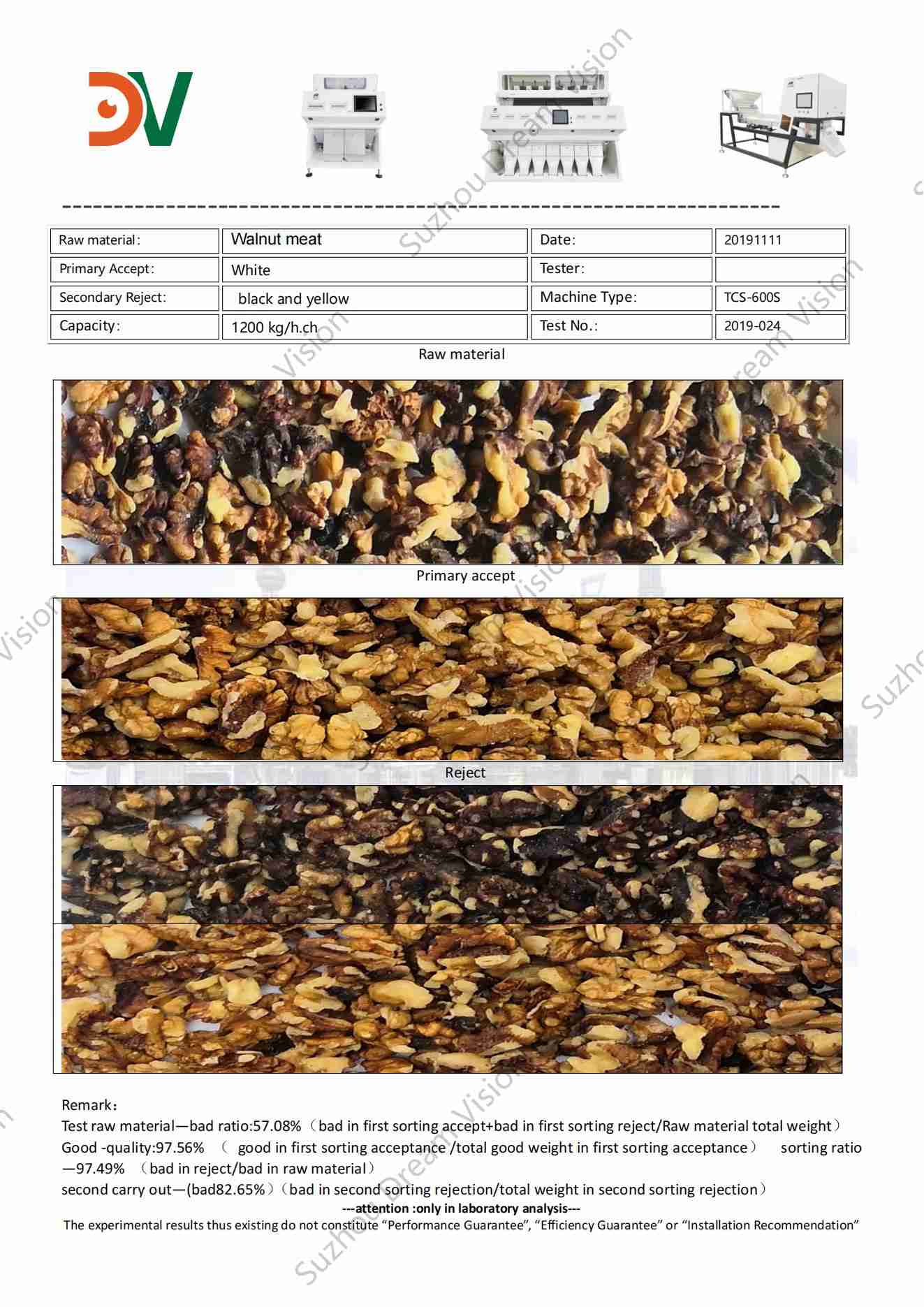 Rapport de test du trieur de couleur de viande de noix