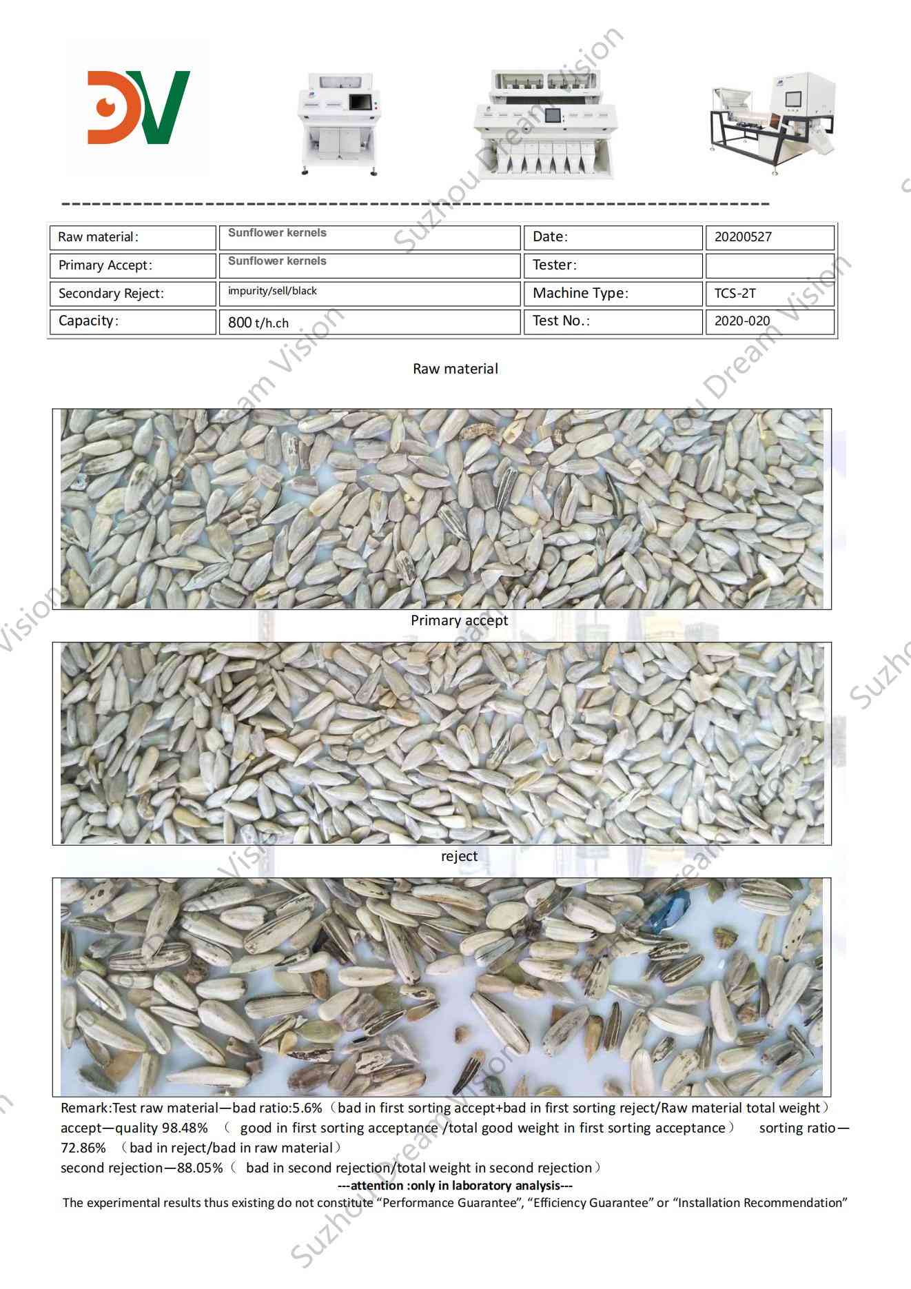 Rapport de test du trieur de couleurs de grains de tournesol