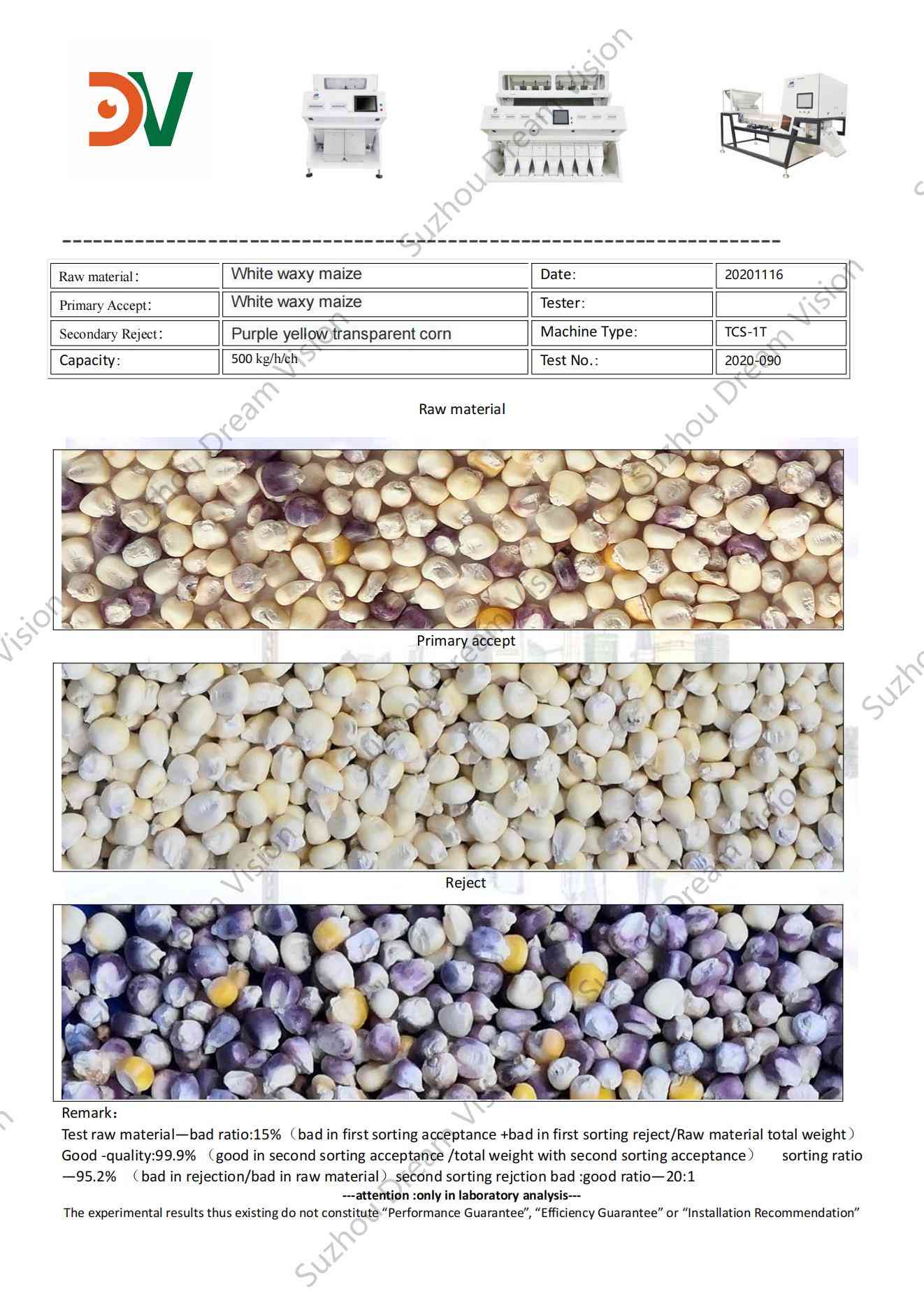 Rapport de test du trieur de couleurs de maïs cireux blanc