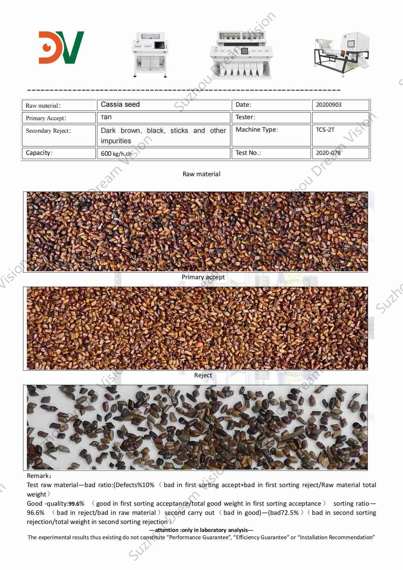 Rapport de test du trieur de couleurs de graines de Cassia