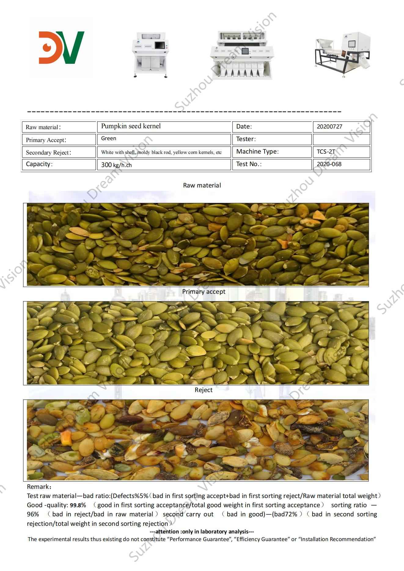 Rapport de test du trieur de couleurs de noyaux de graines de citrouille