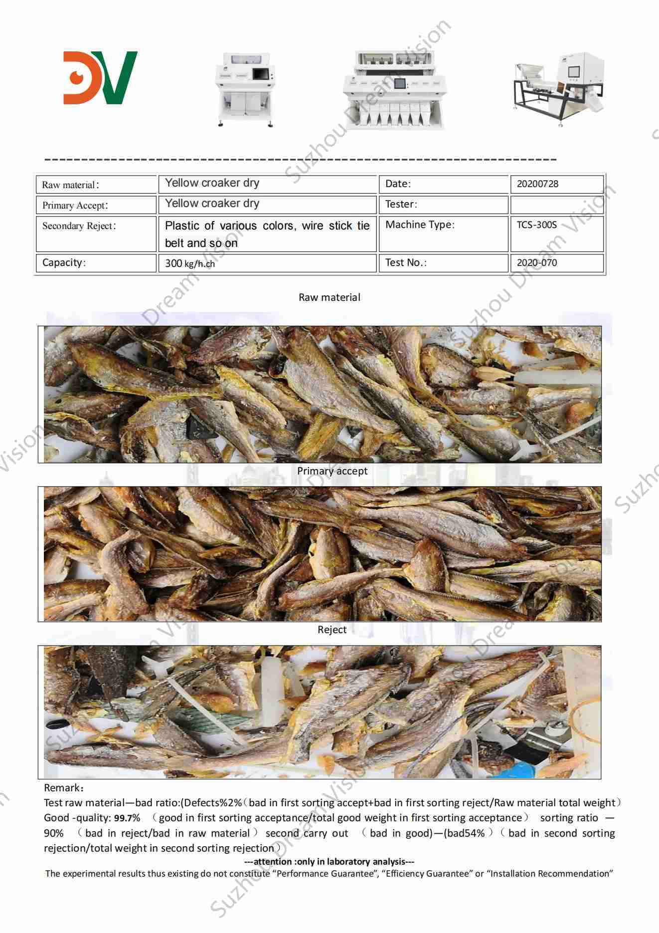 Rapport de test du trieur de couleurs sèches Yellow Croaker